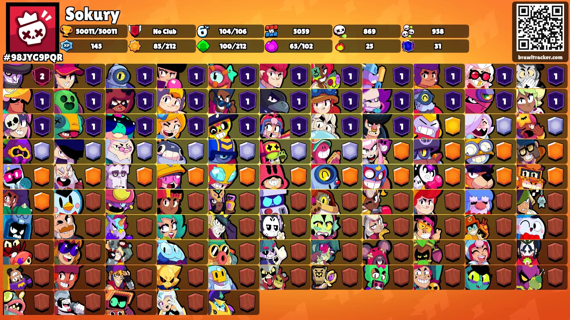 Sokury's Ranks