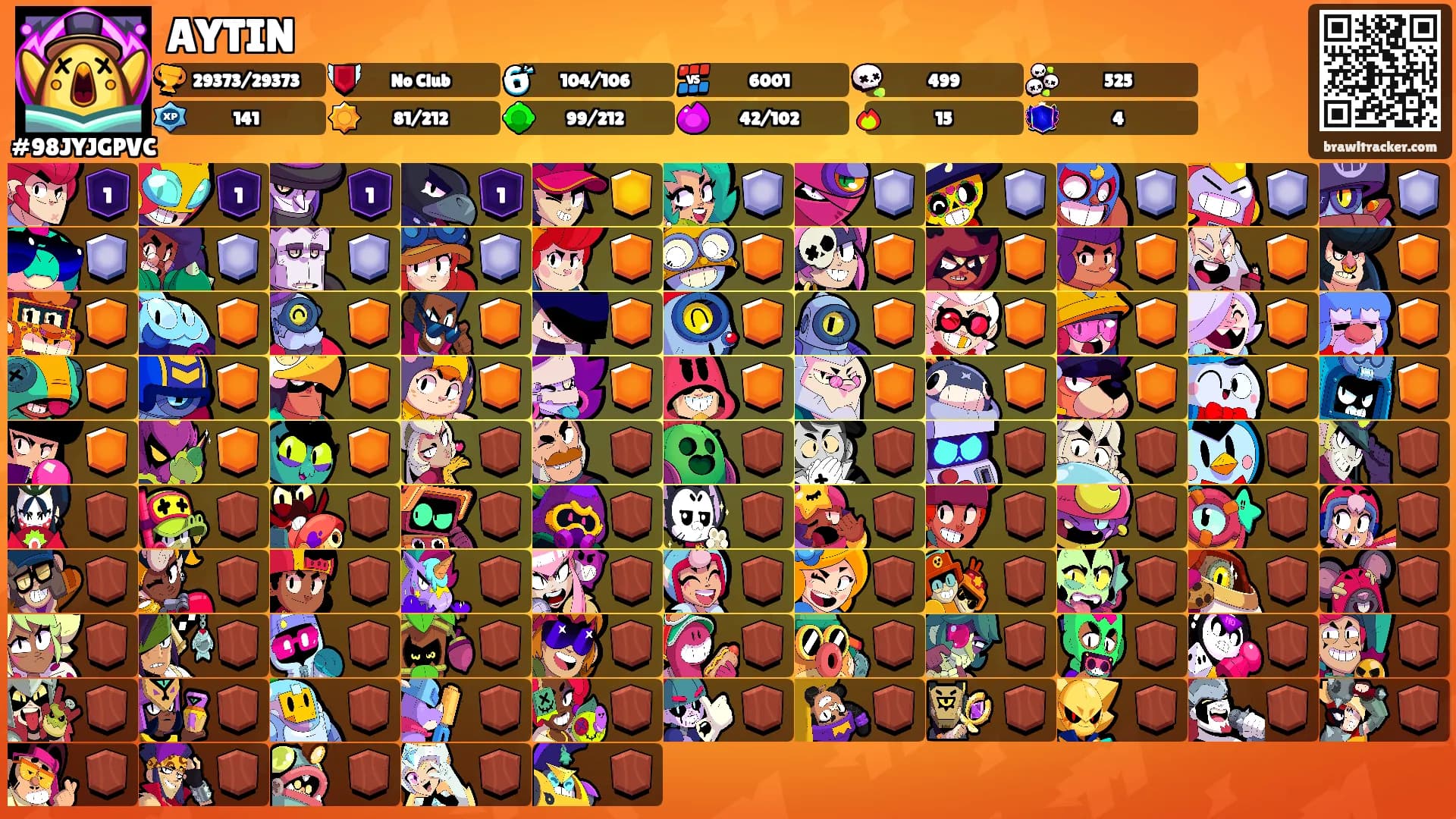 AYTIN's Ranks