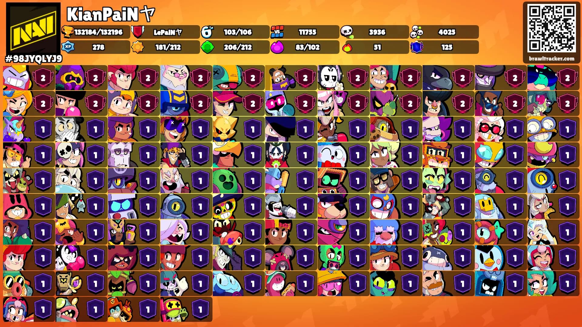 KianPaiNヤ's Ranks