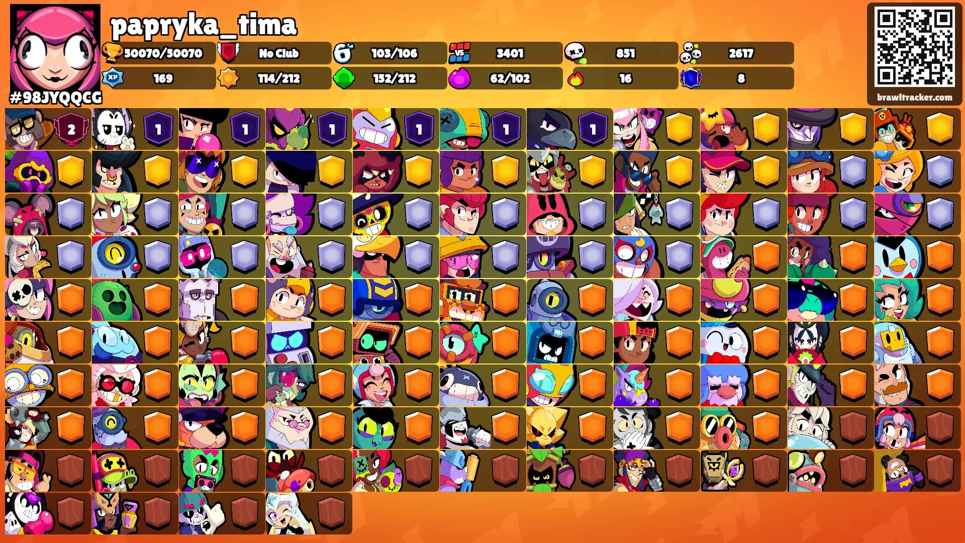 papryka_tima's Ranks