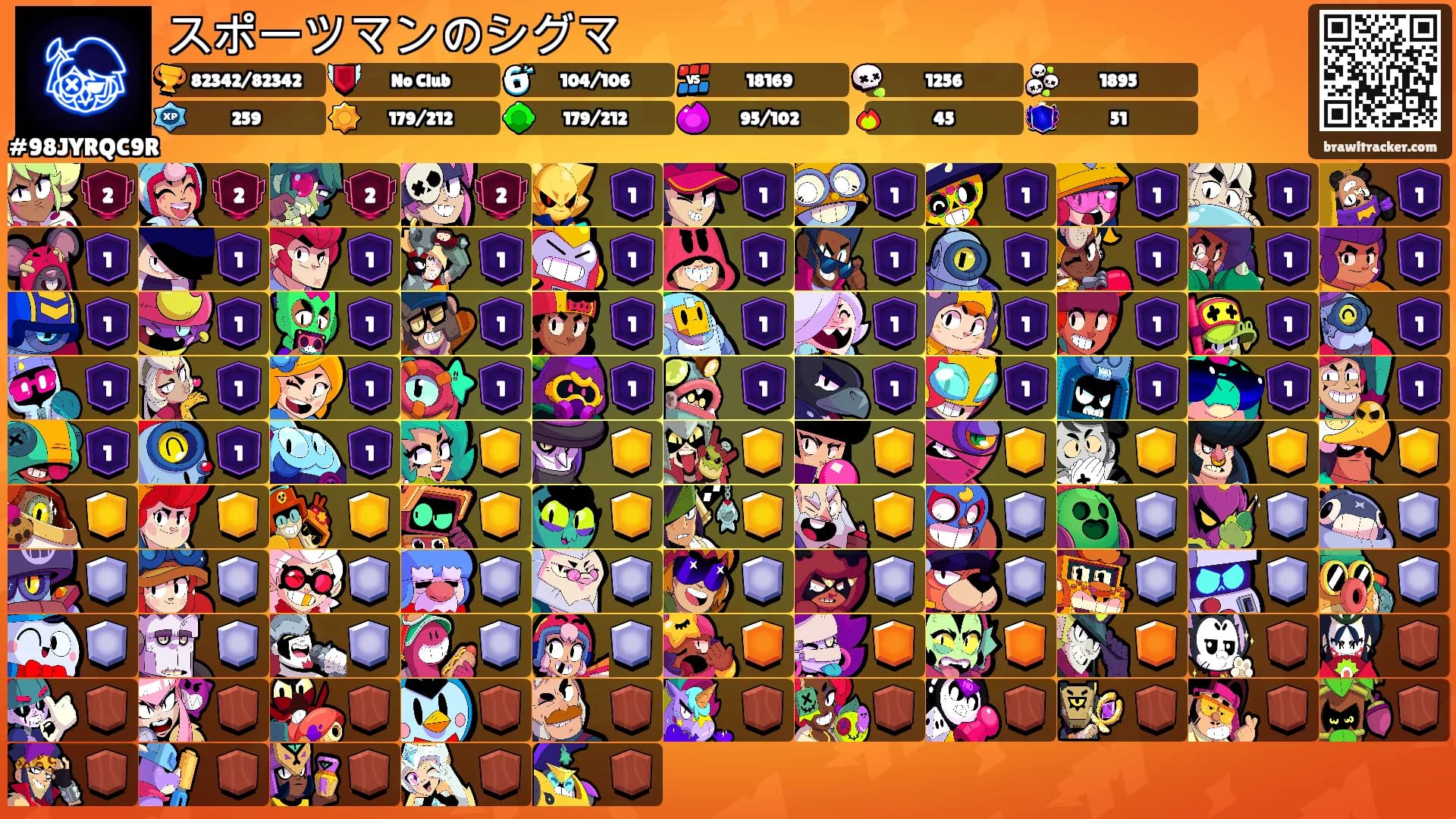 スポーツマンのシグマ's Ranks