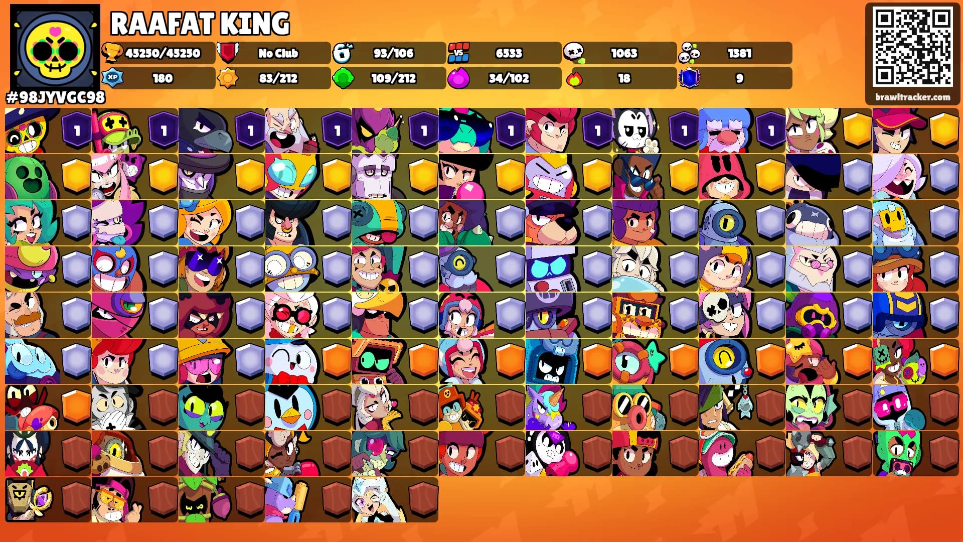 RAAFAT KING's Ranks