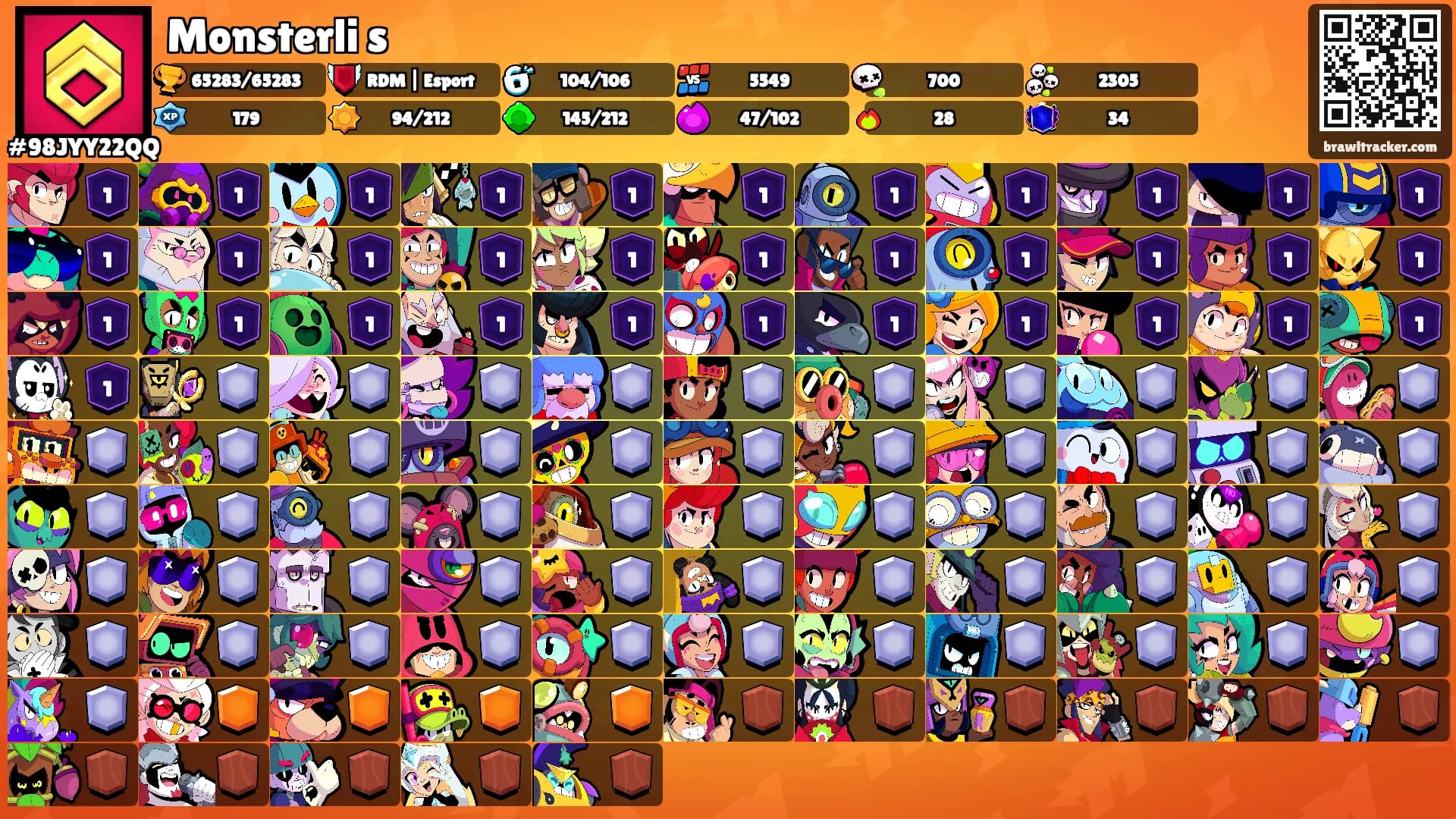 Monsterli s's Ranks