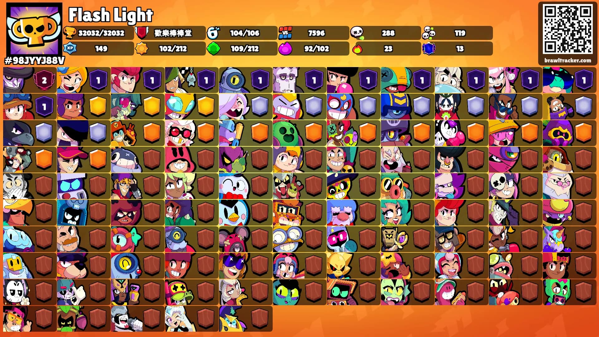 Flash Light's Ranks