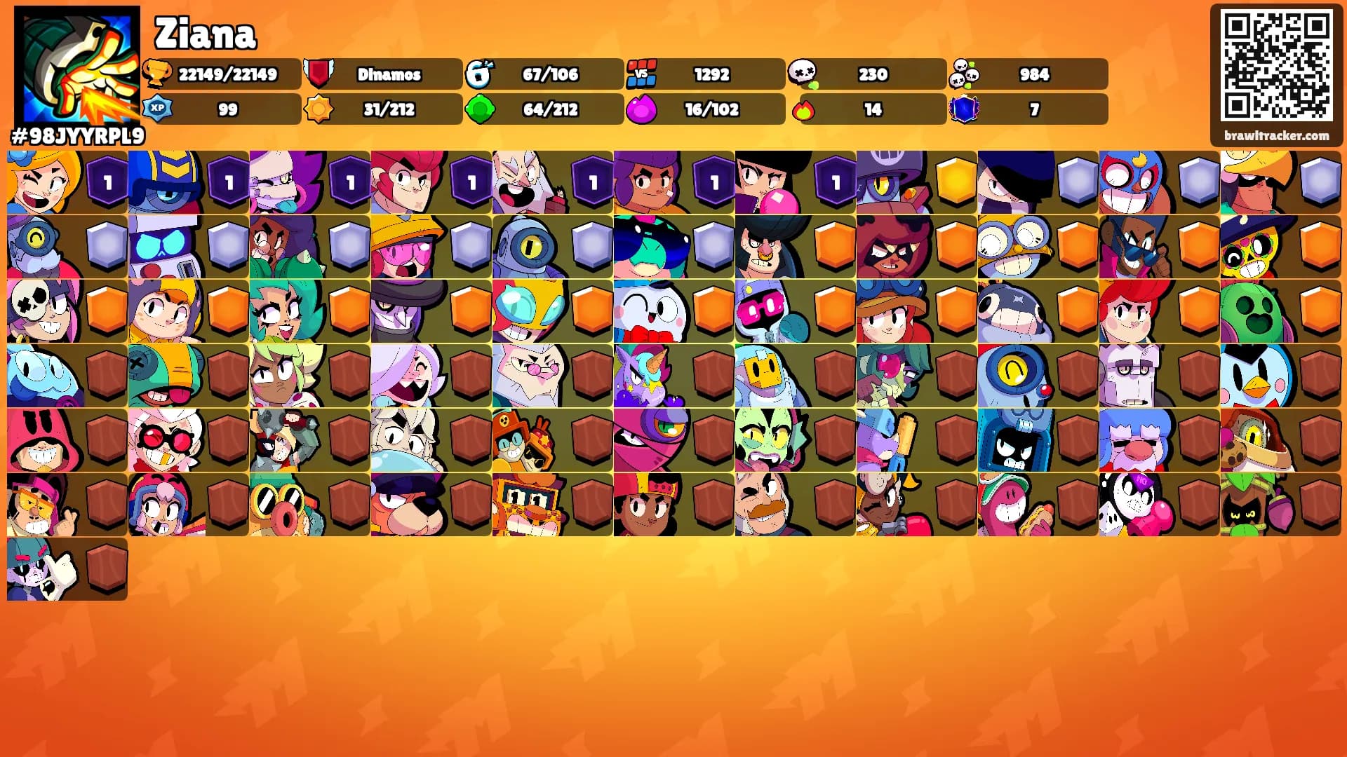 Ziana's Ranks