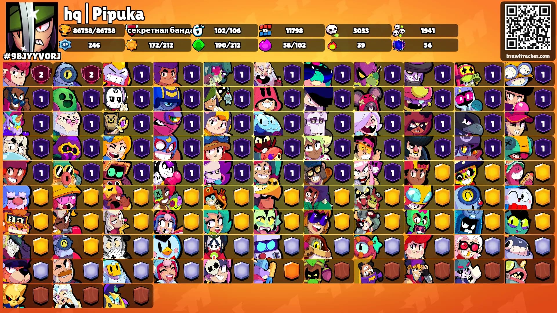 hq|Pipuka's Ranks