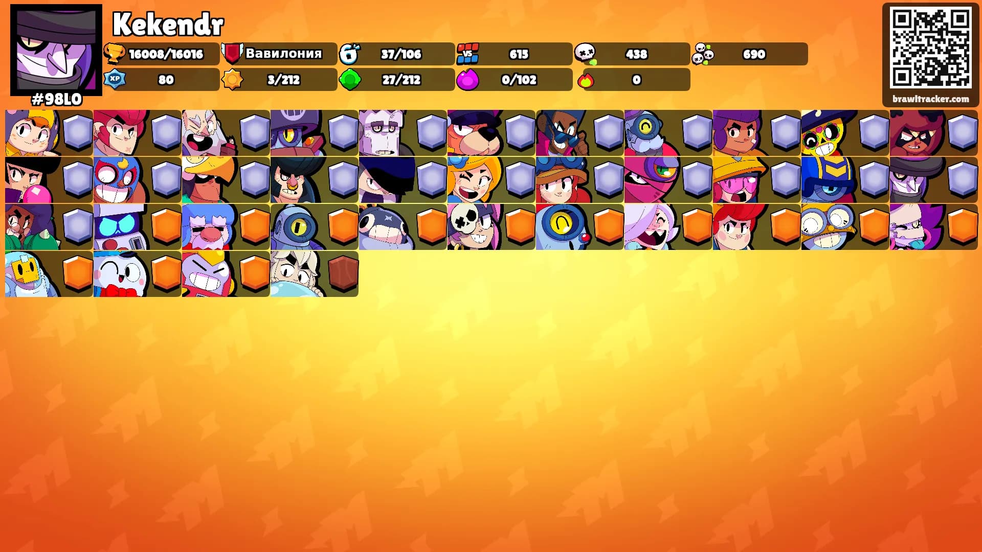Kekendr's Ranks