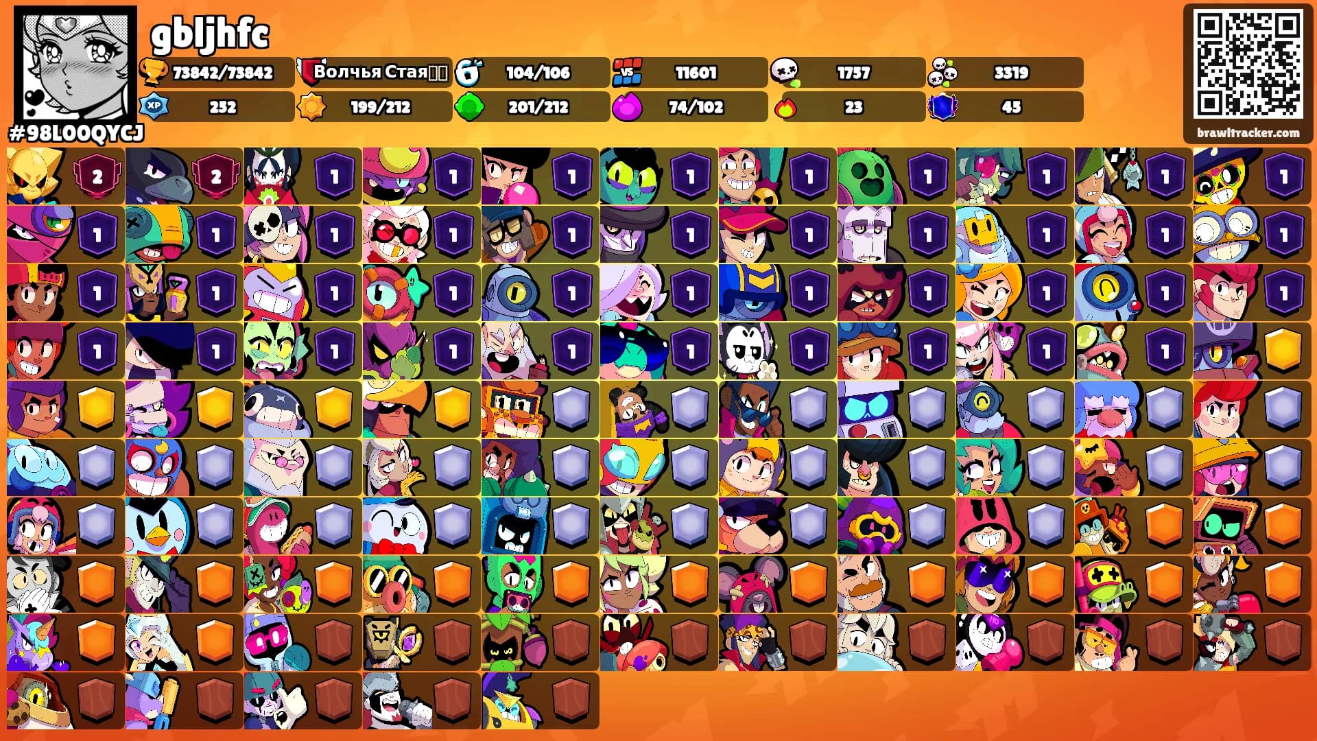 gbljhfc's Ranks