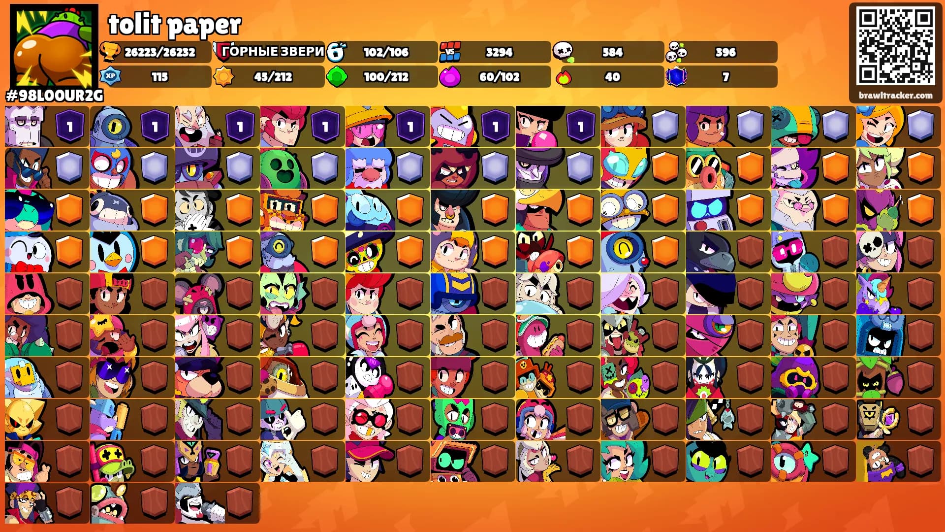 tolit paper's Ranks