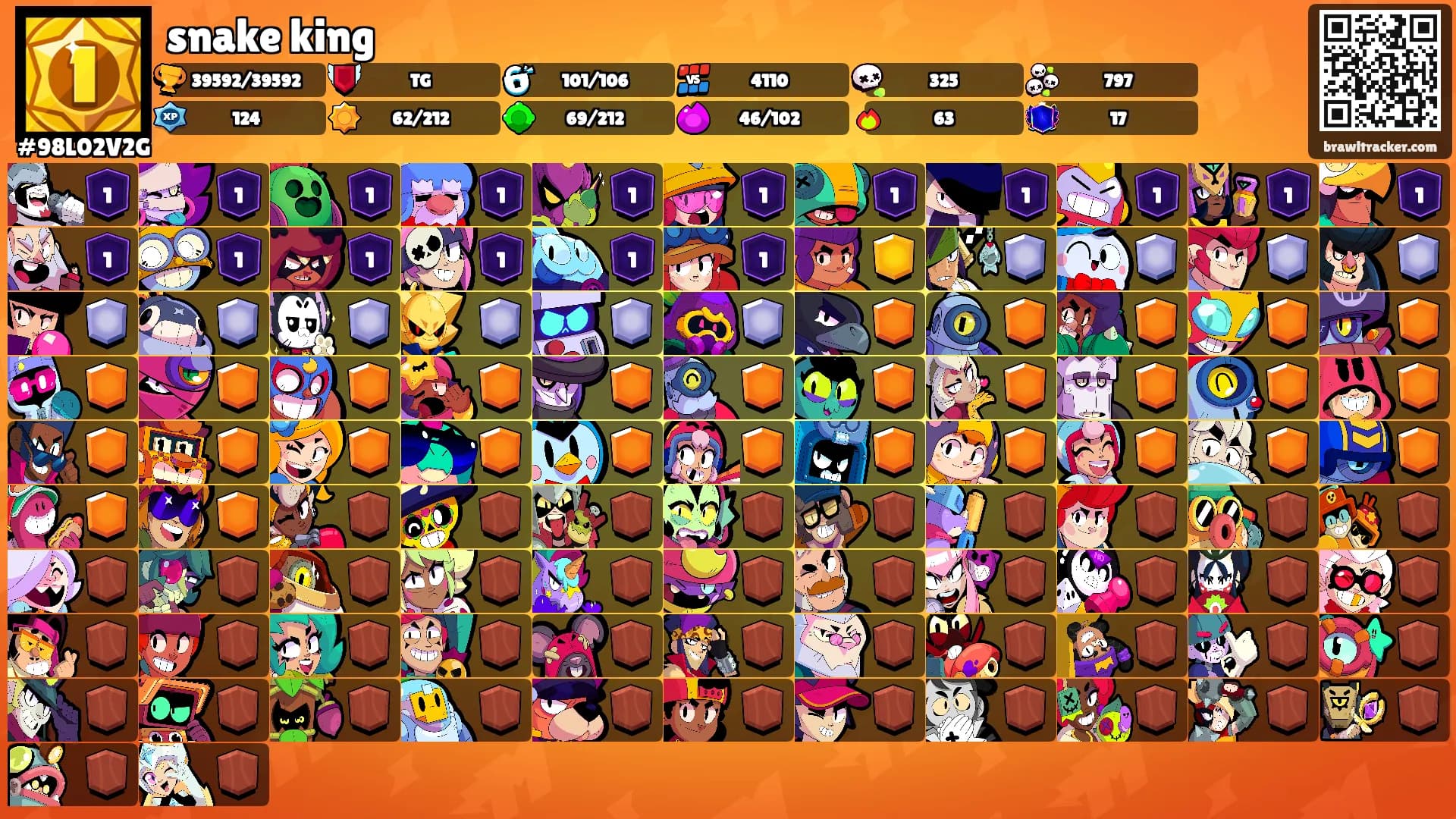 snake king's Ranks