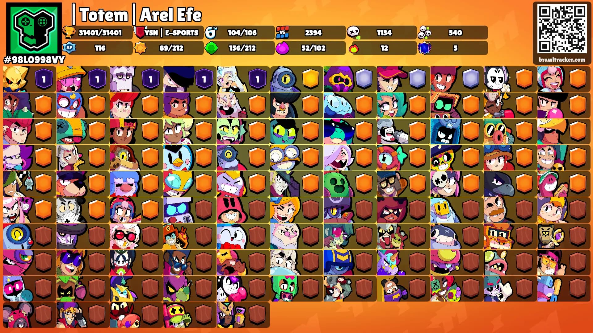 |Totem|Arel Efe's Ranks