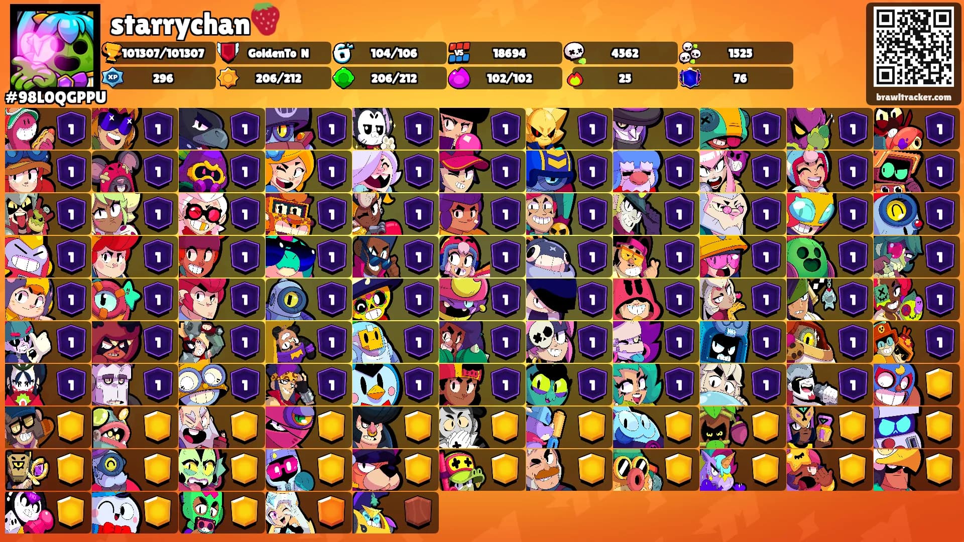 starrychan🍓's Ranks