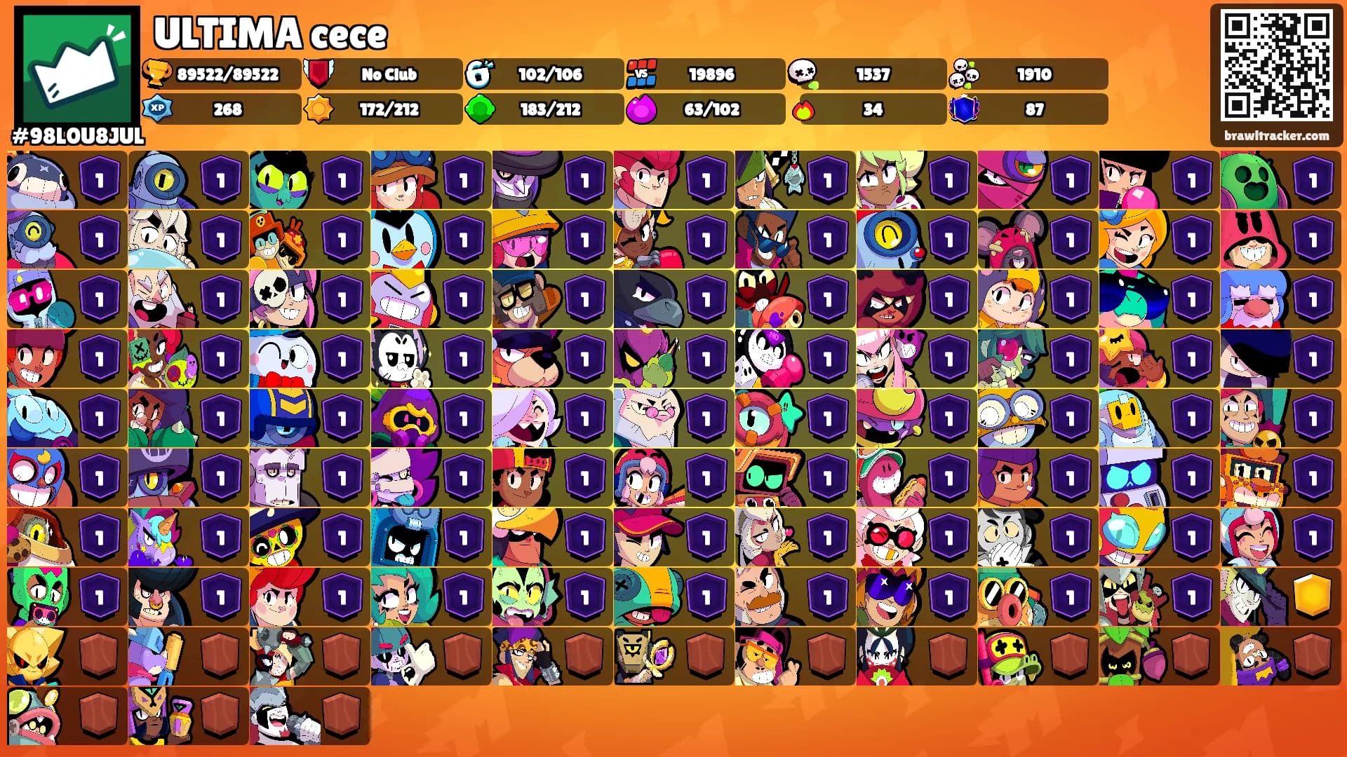 ULTIMA cece's Ranks