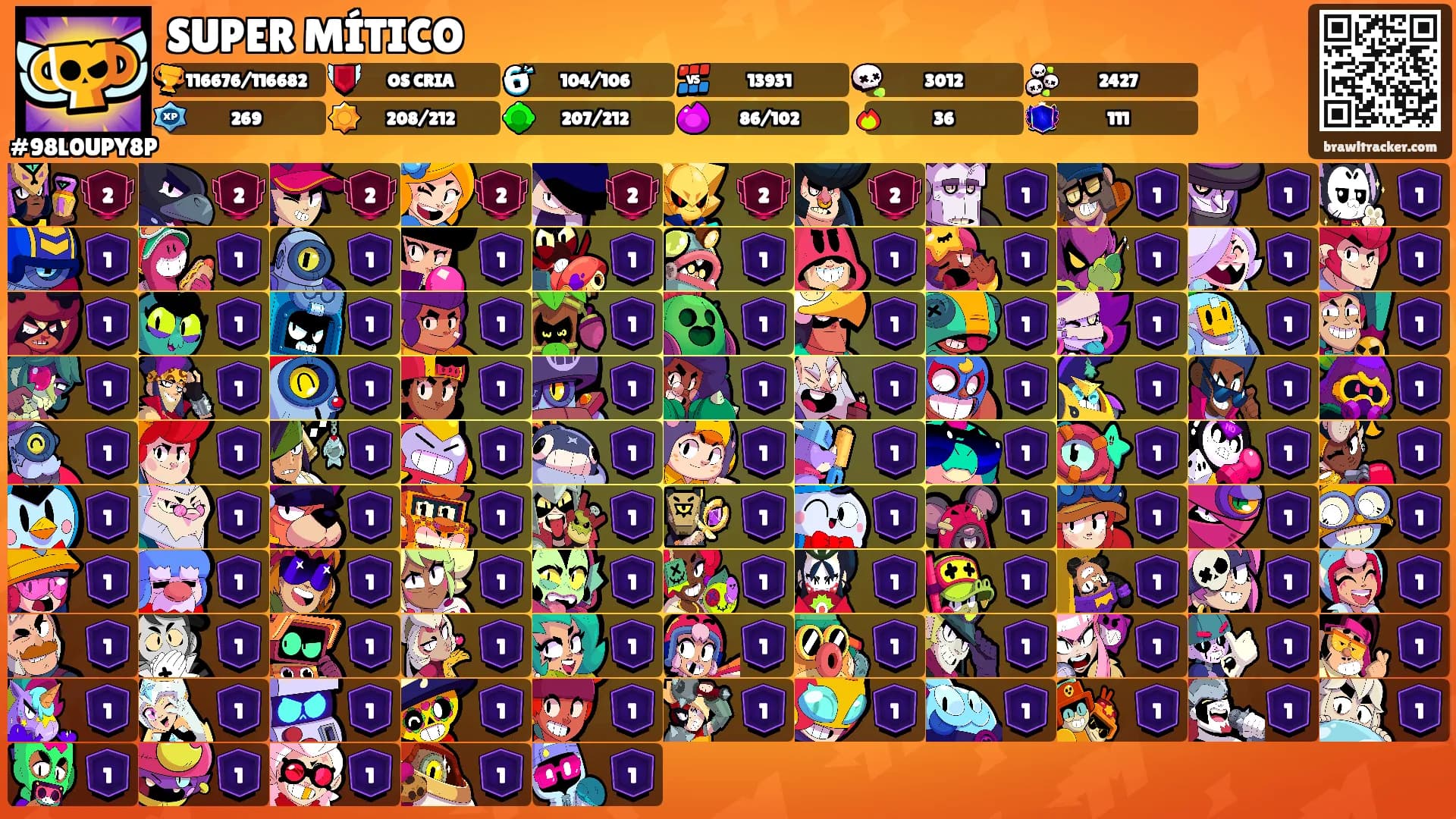 SUPER MÍTICO's Ranks