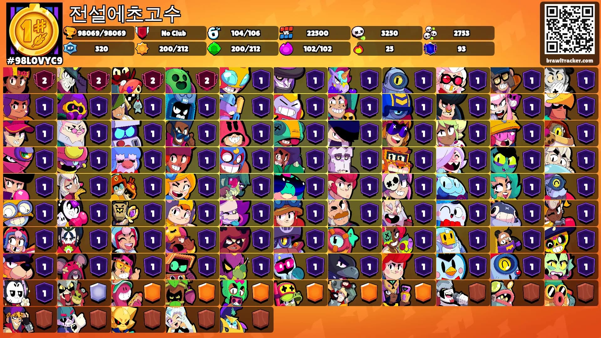 전설에초고수's Ranks