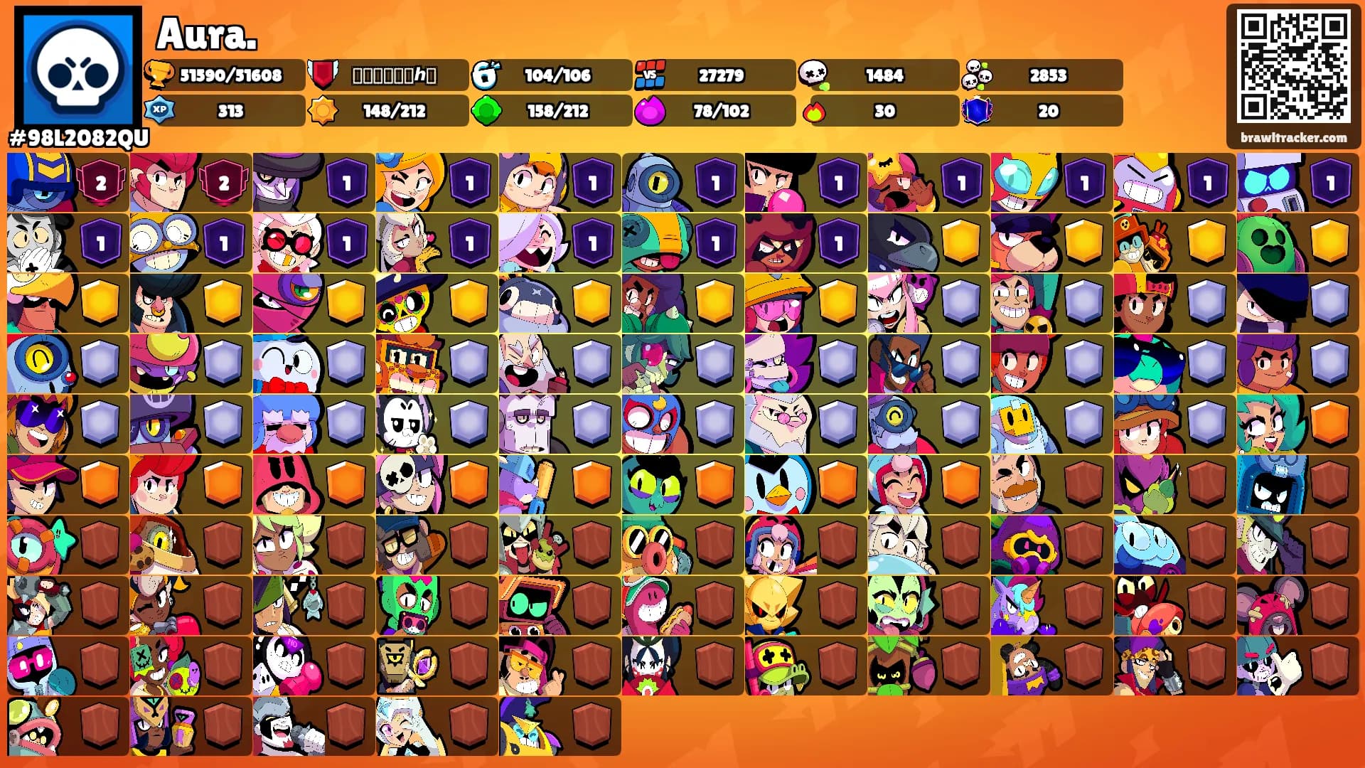 Aura.'s Ranks