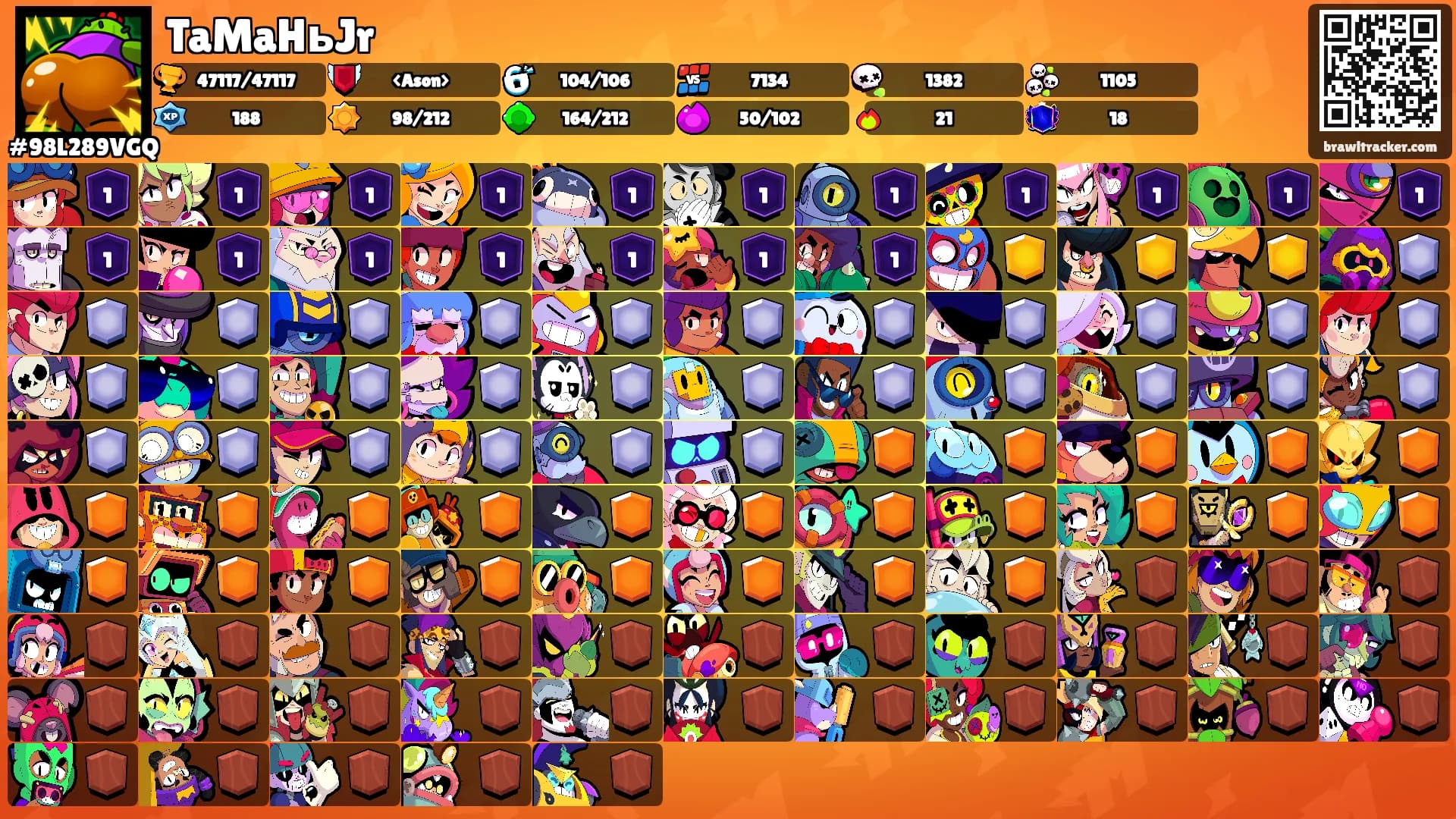 TaMaHьJr's Ranks
