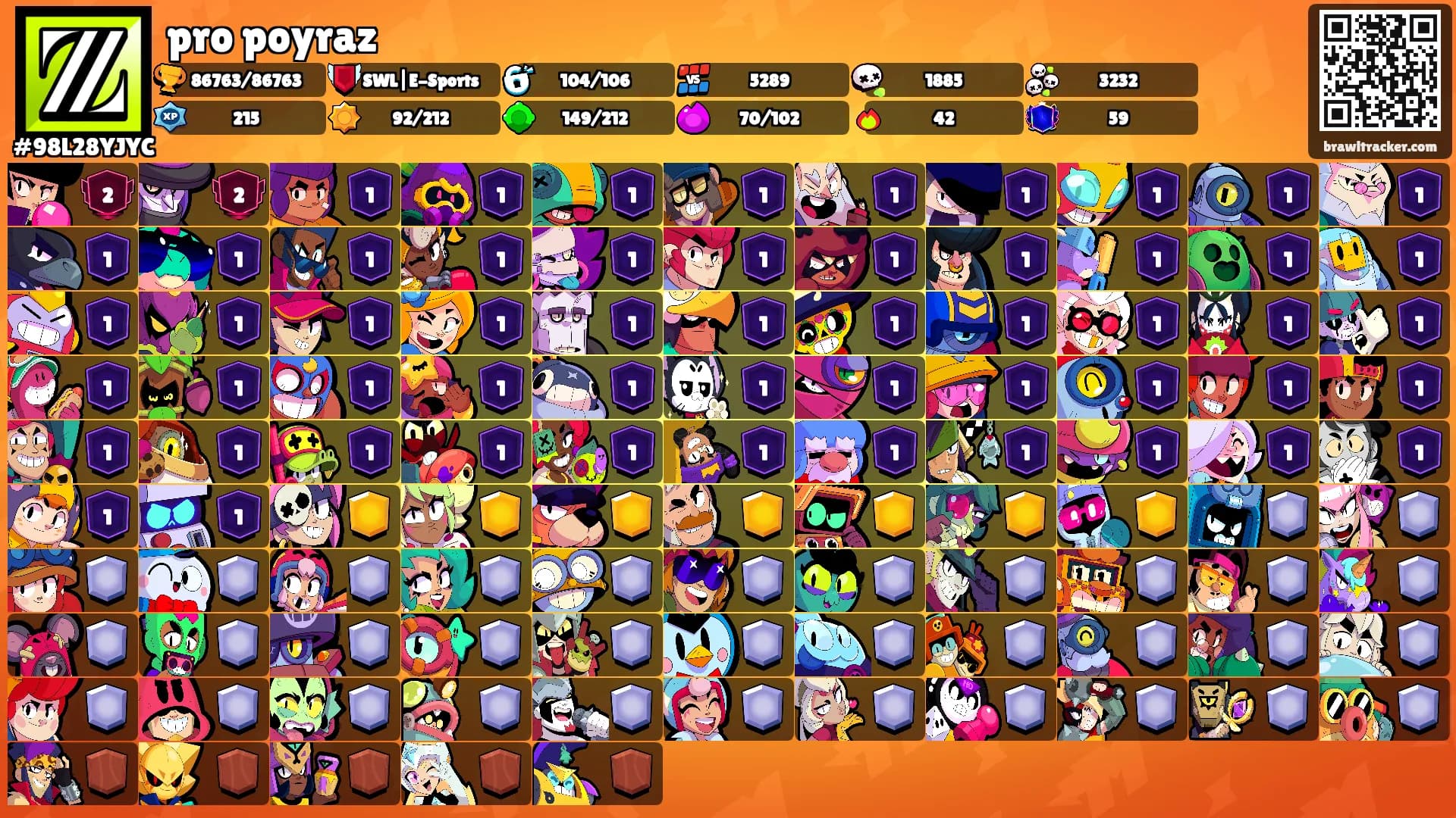pro poyraz's Ranks