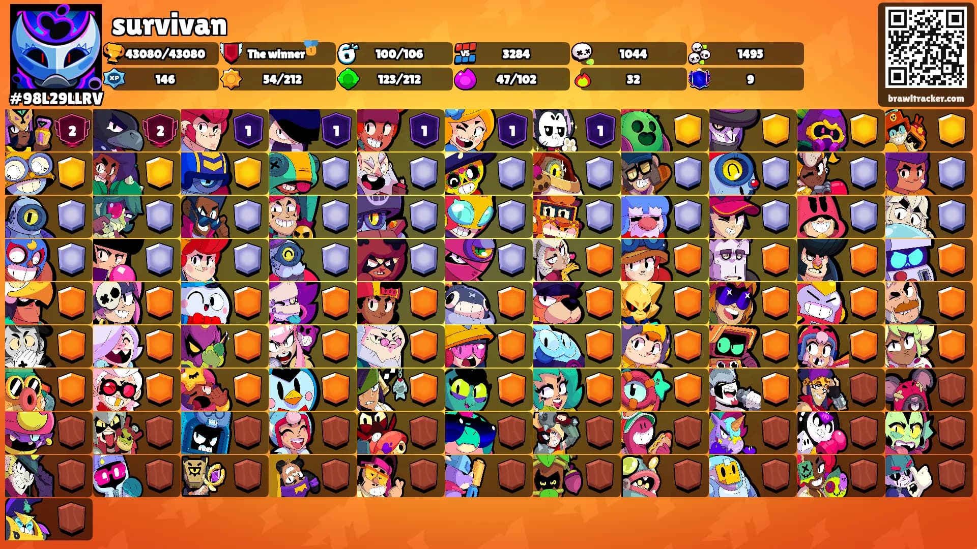 survivan's Ranks