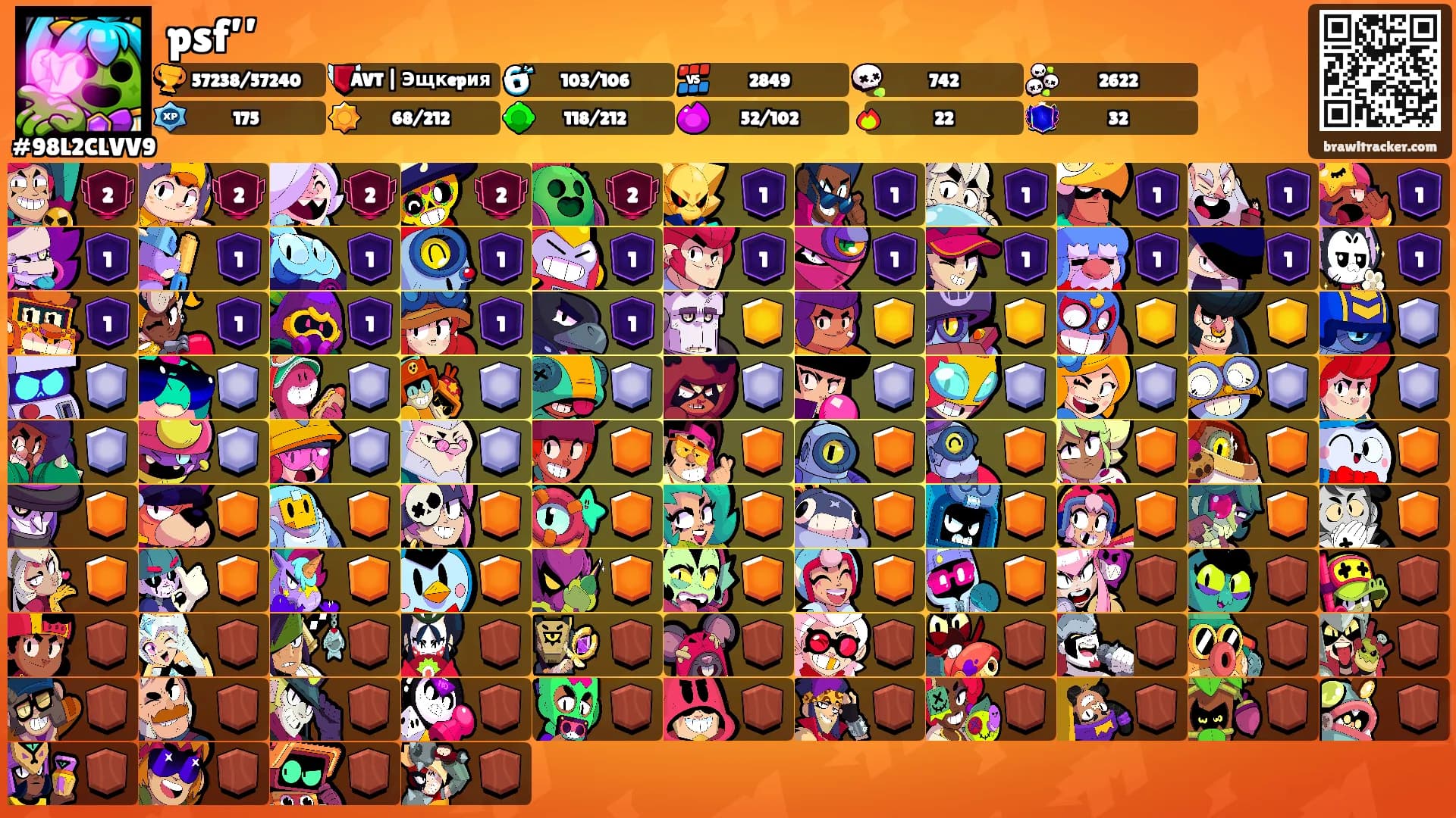 psf’’'s Ranks