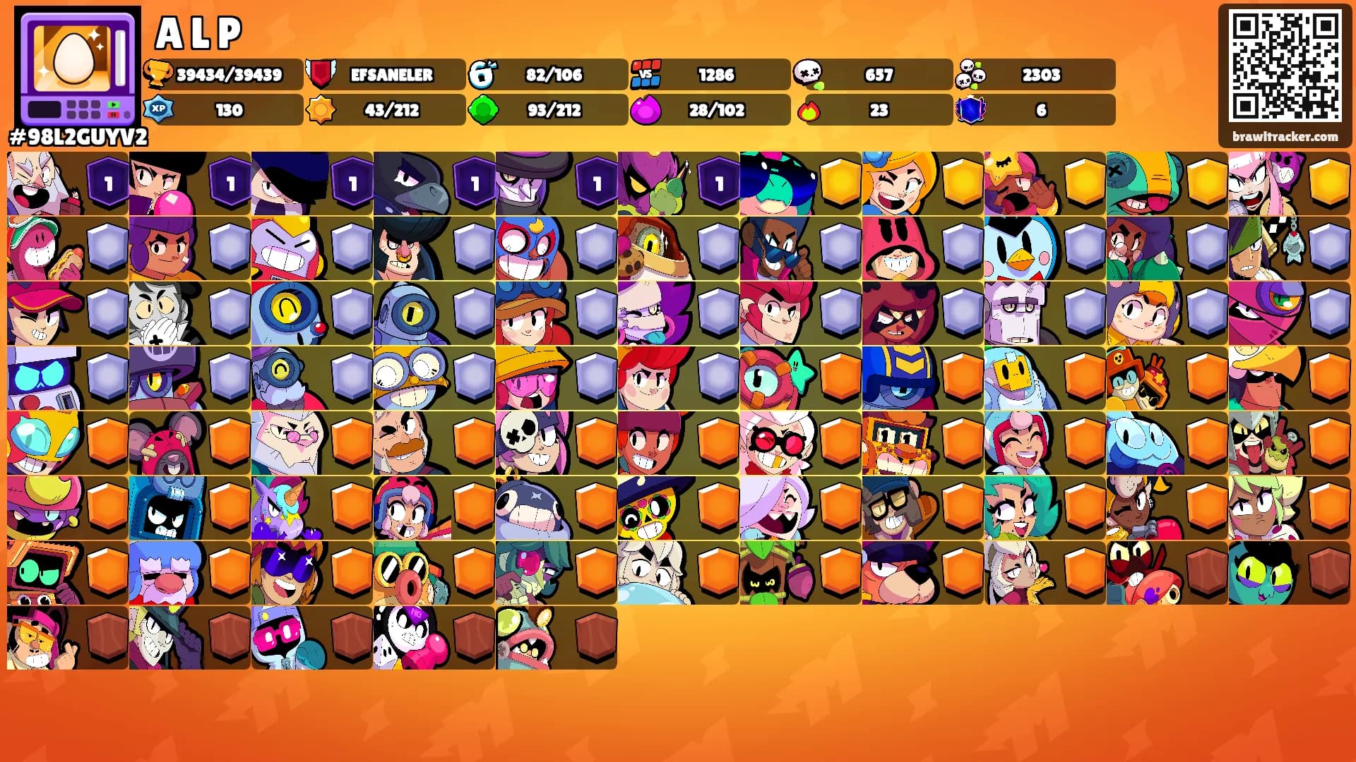 A L P's Ranks