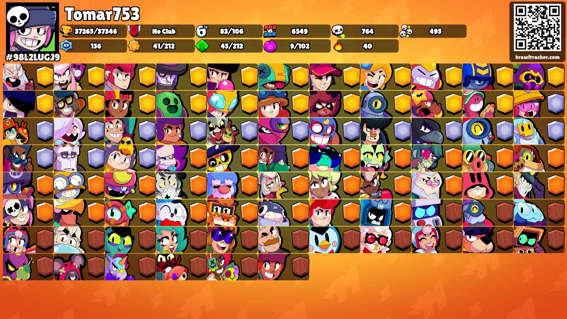 Tomar753's Ranks