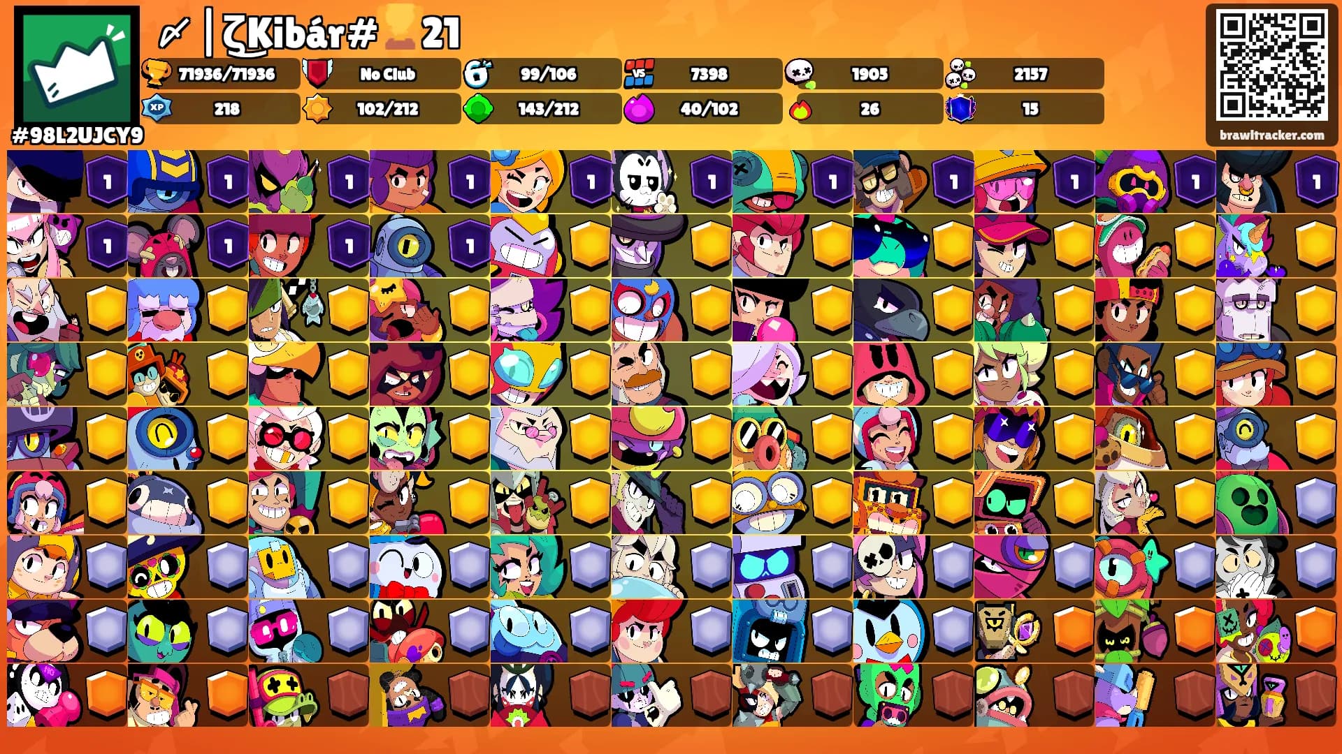 〆|ζ͜Kibár#🏆21's Ranks