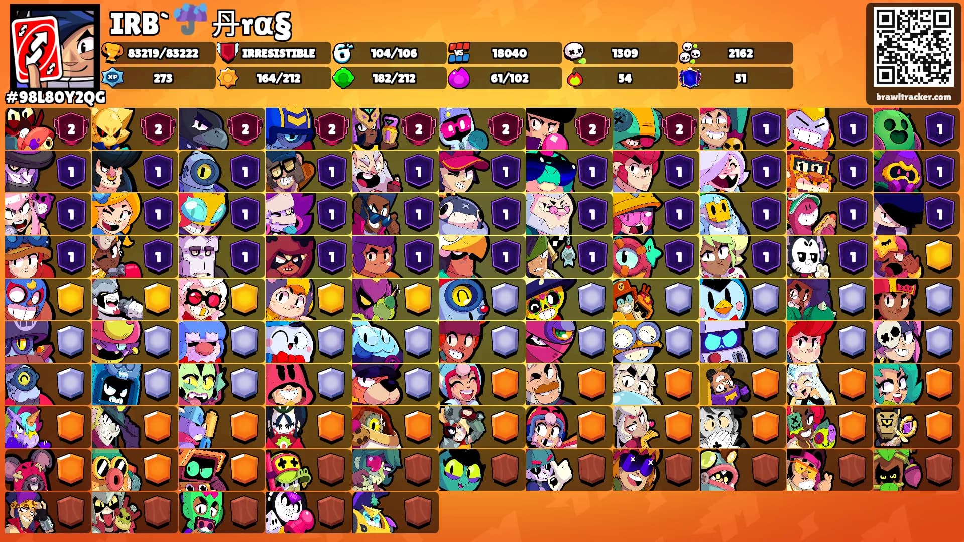 IRB` ☔ 丹rα§'s Ranks