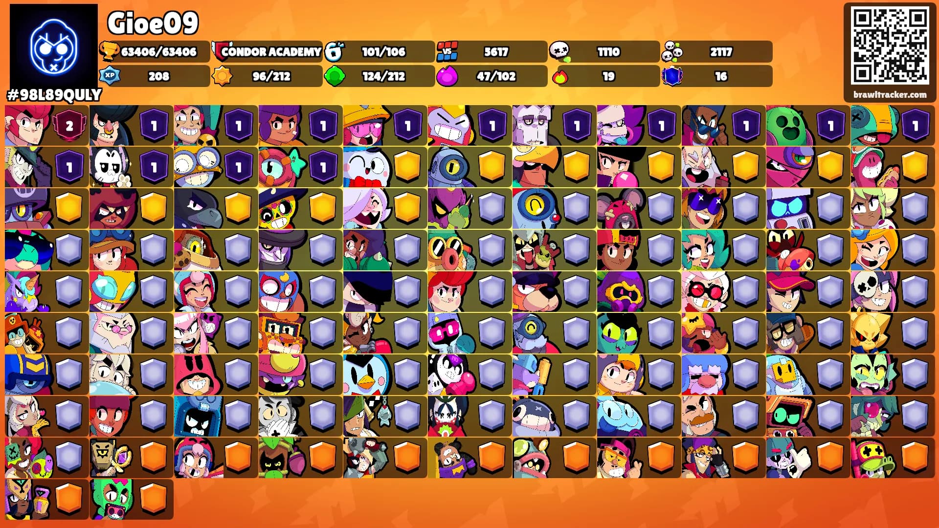Gioe09's Ranks