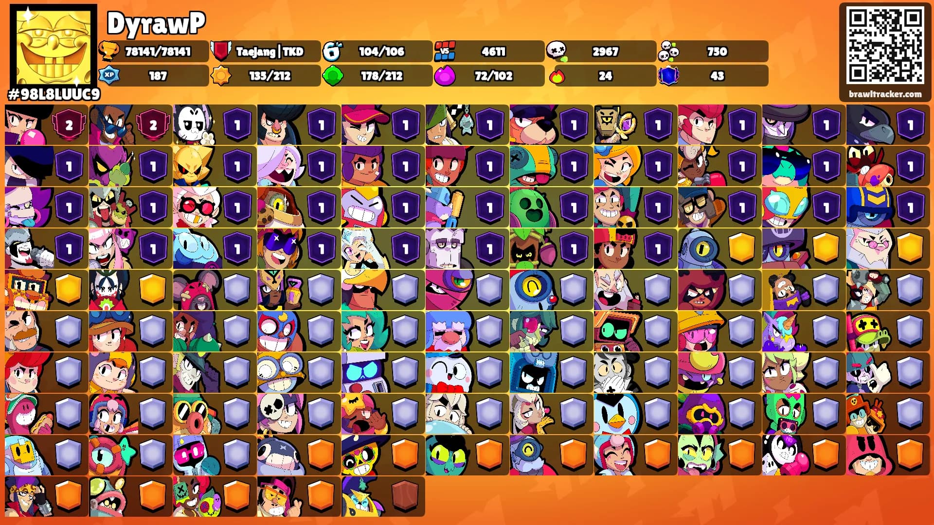 DyrawP's Ranks
