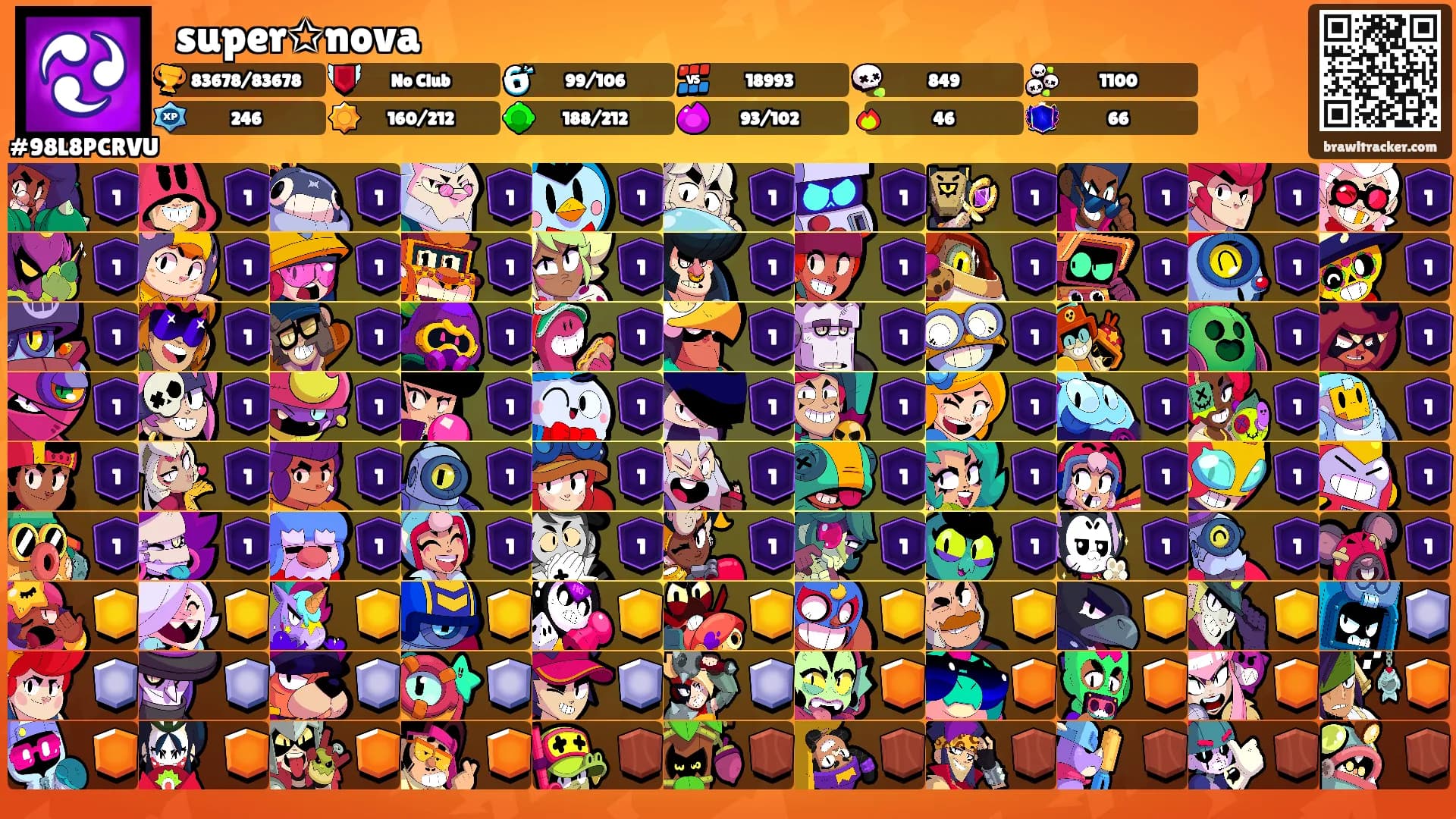 𓆩super✩nova𓆪's Ranks