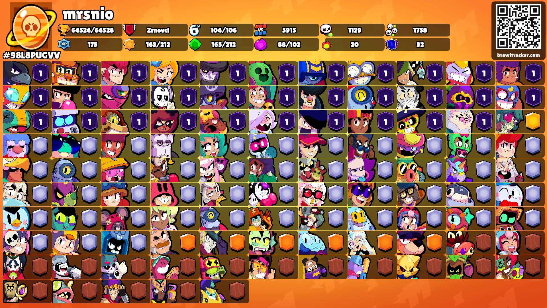 mrsnio's Ranks