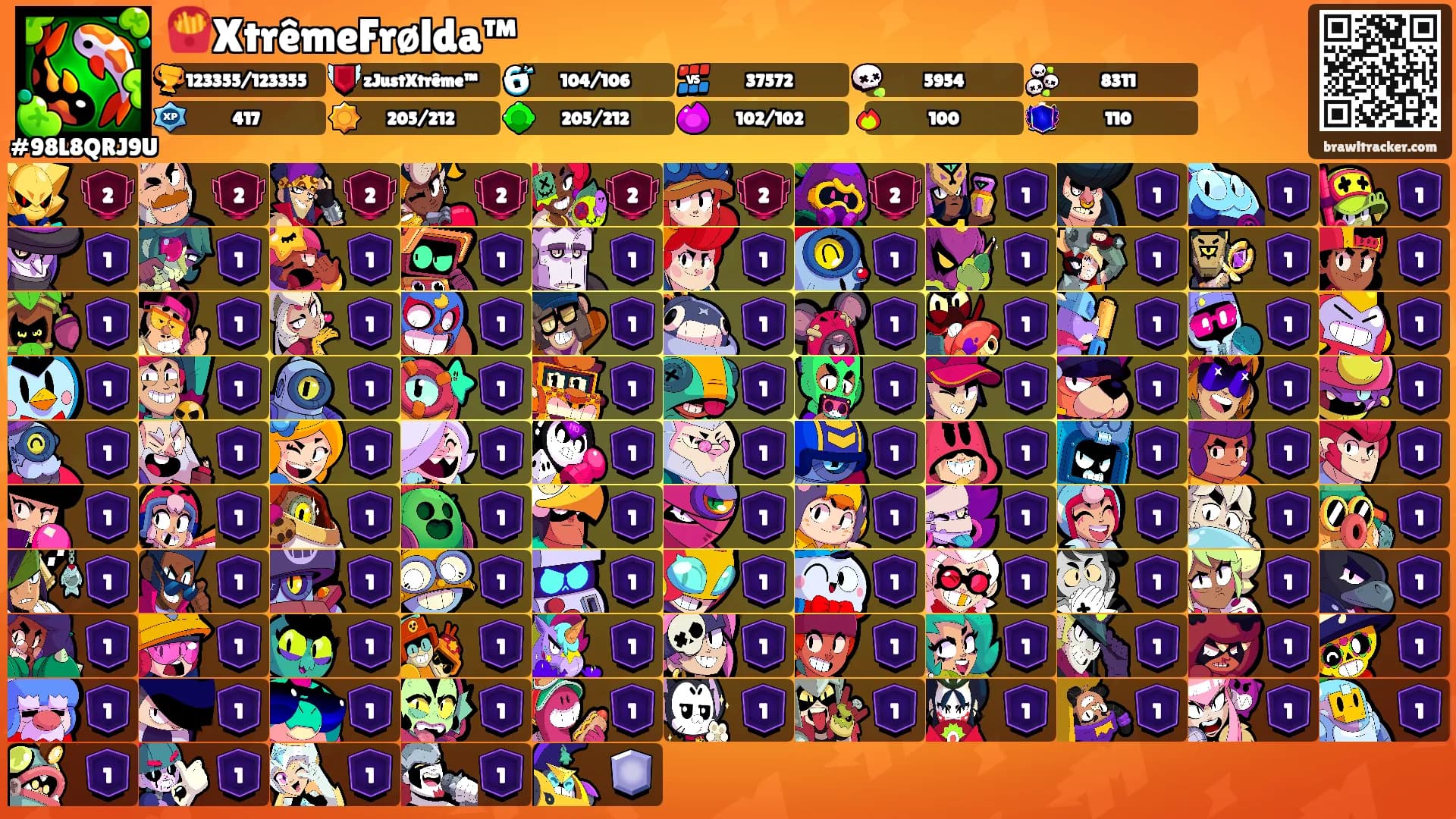 🍟XtrêmeFrølda™'s Ranks