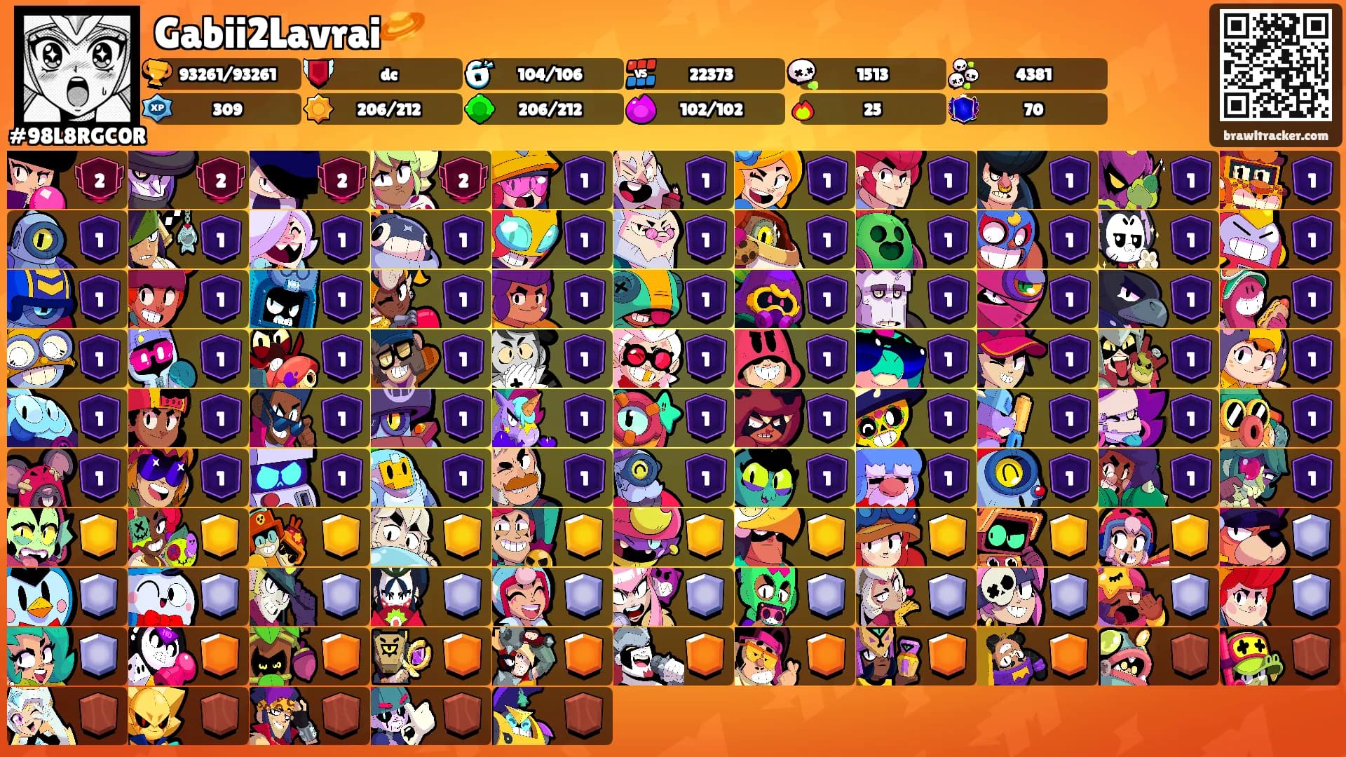 Gabii2Lavrai🪐's Ranks