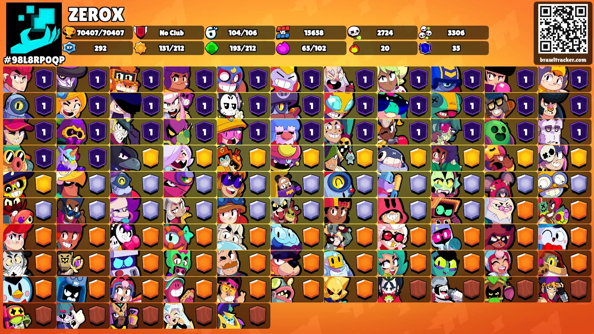ZEROX's Ranks