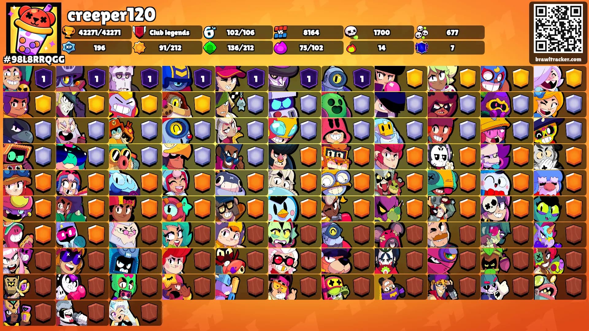 creeper120's Ranks