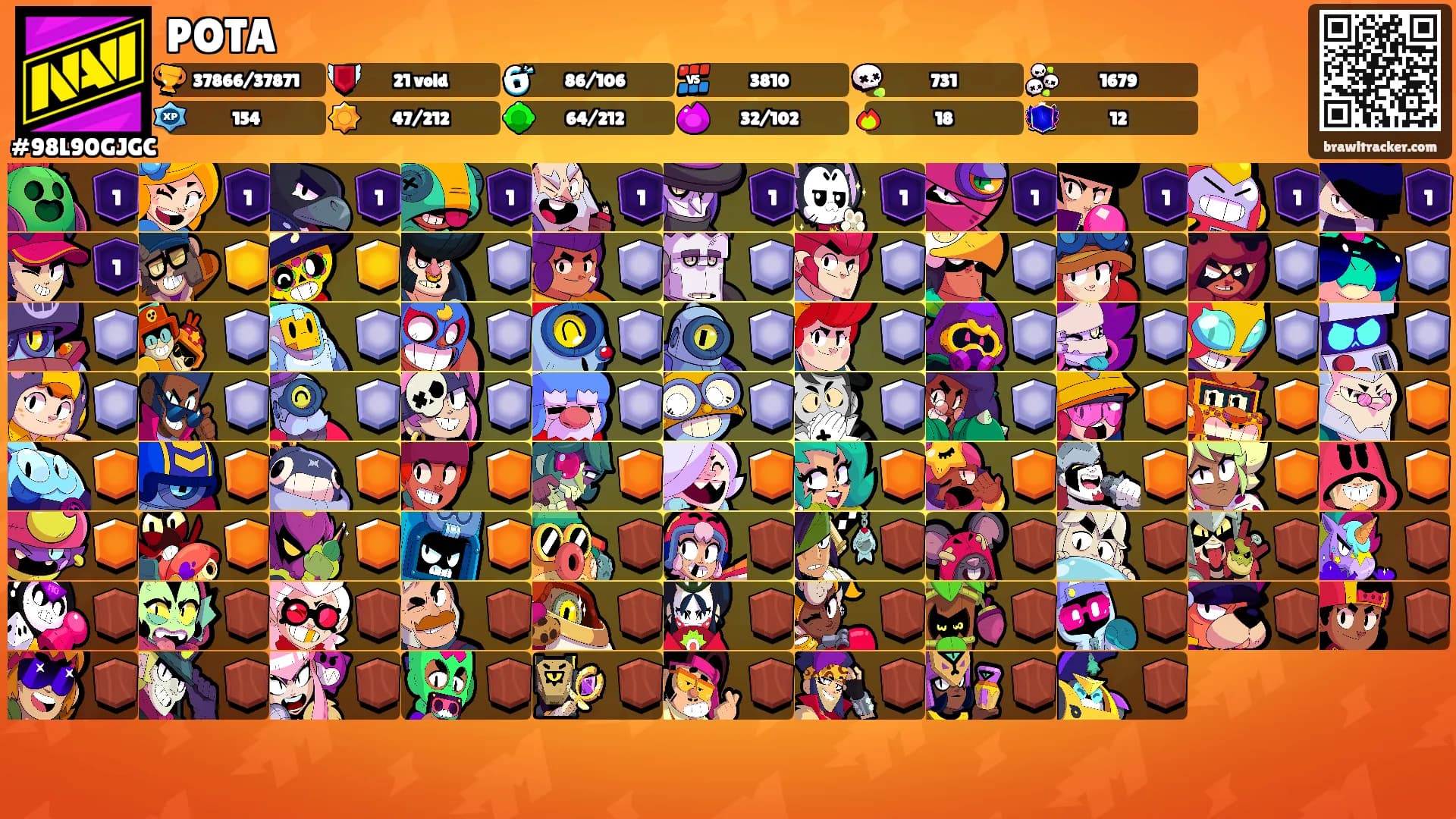 POTA's Ranks