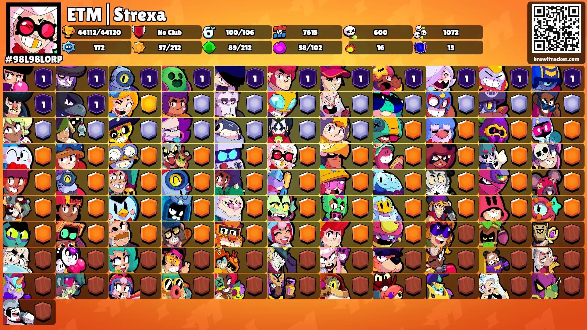 ETM|Strexa's Ranks
