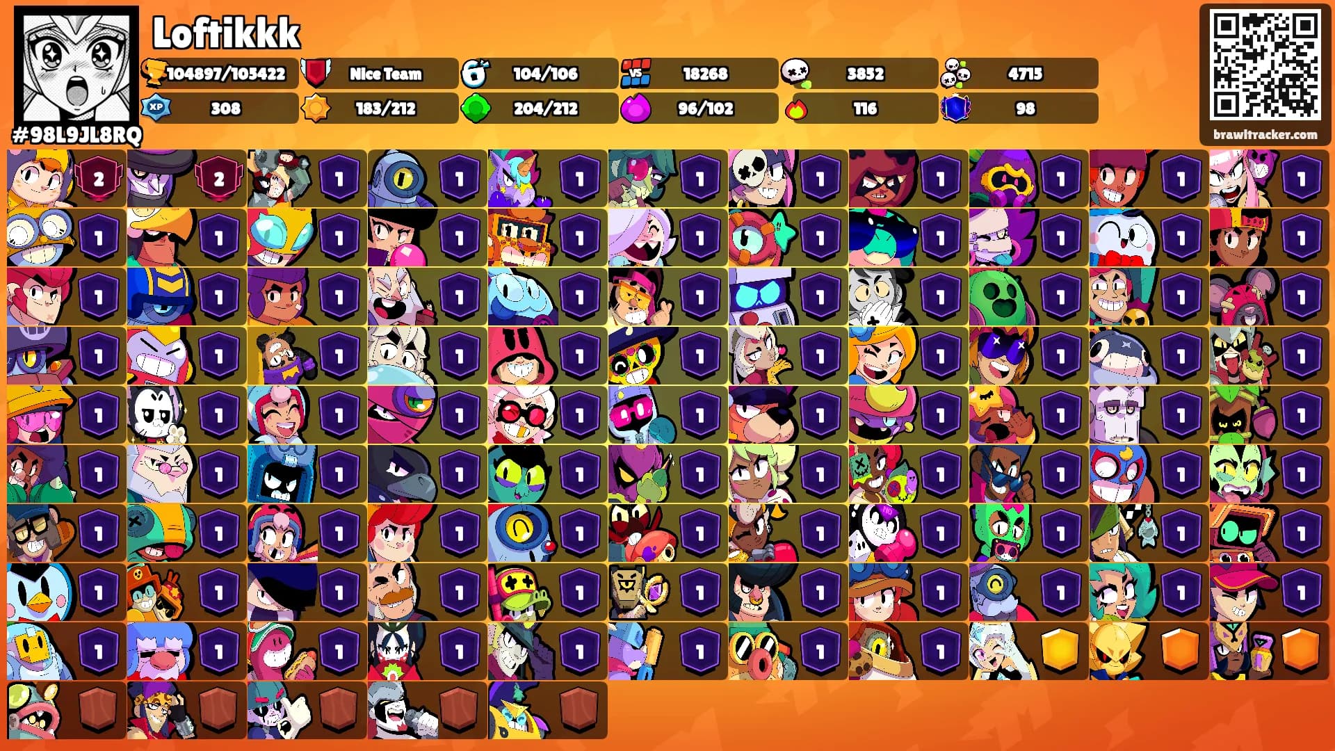 Loftikkk's Ranks