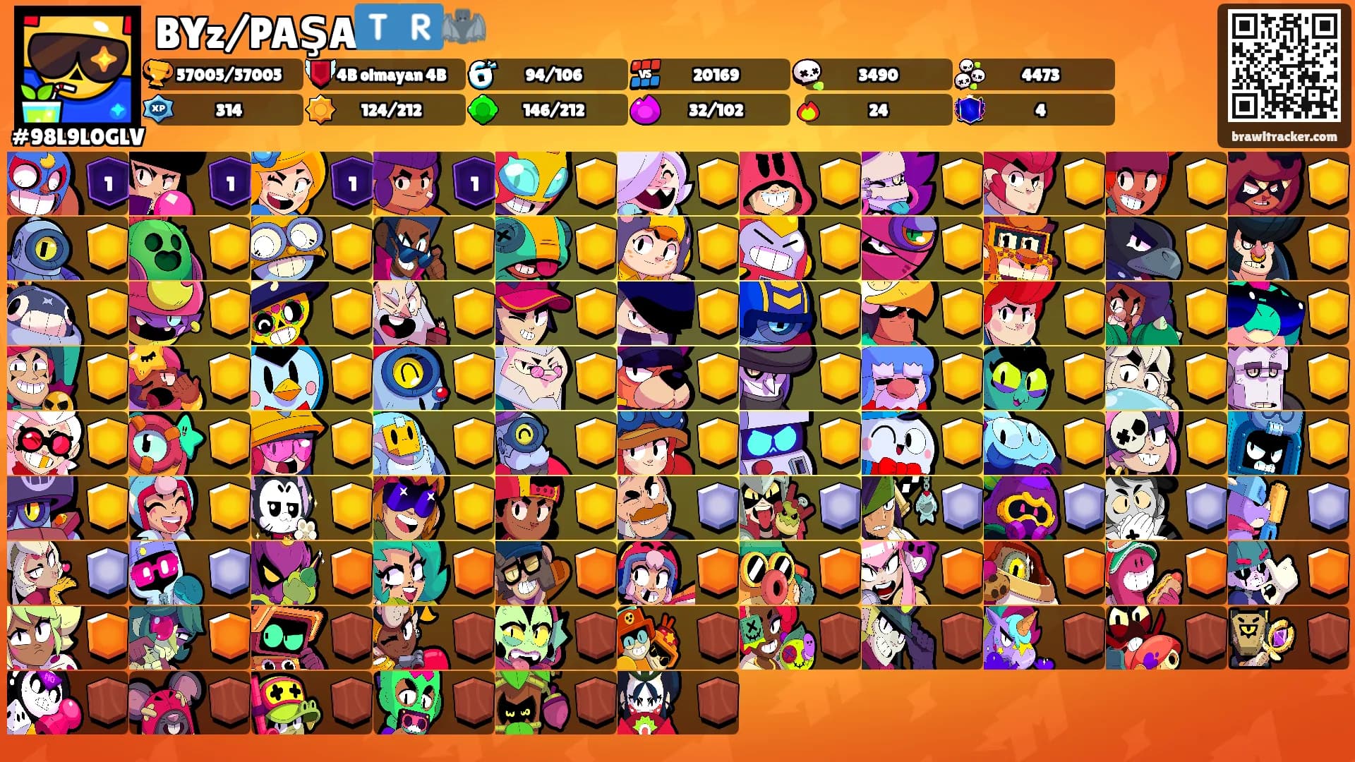 BYz/PAŞA🇹🇷🦇's Ranks
