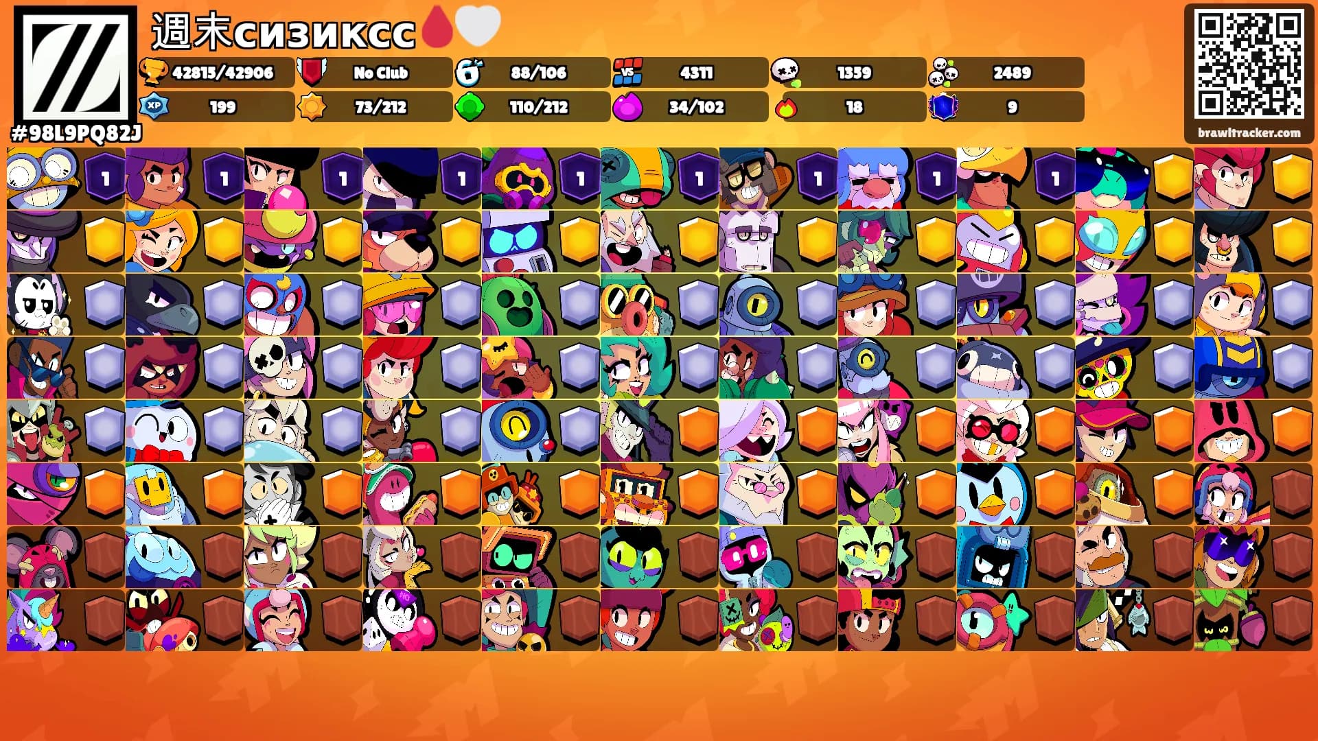 週末сизиксс🩸🤍's Ranks