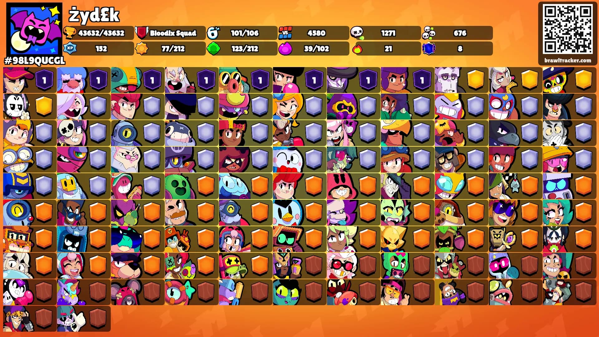 żyd£k's Ranks