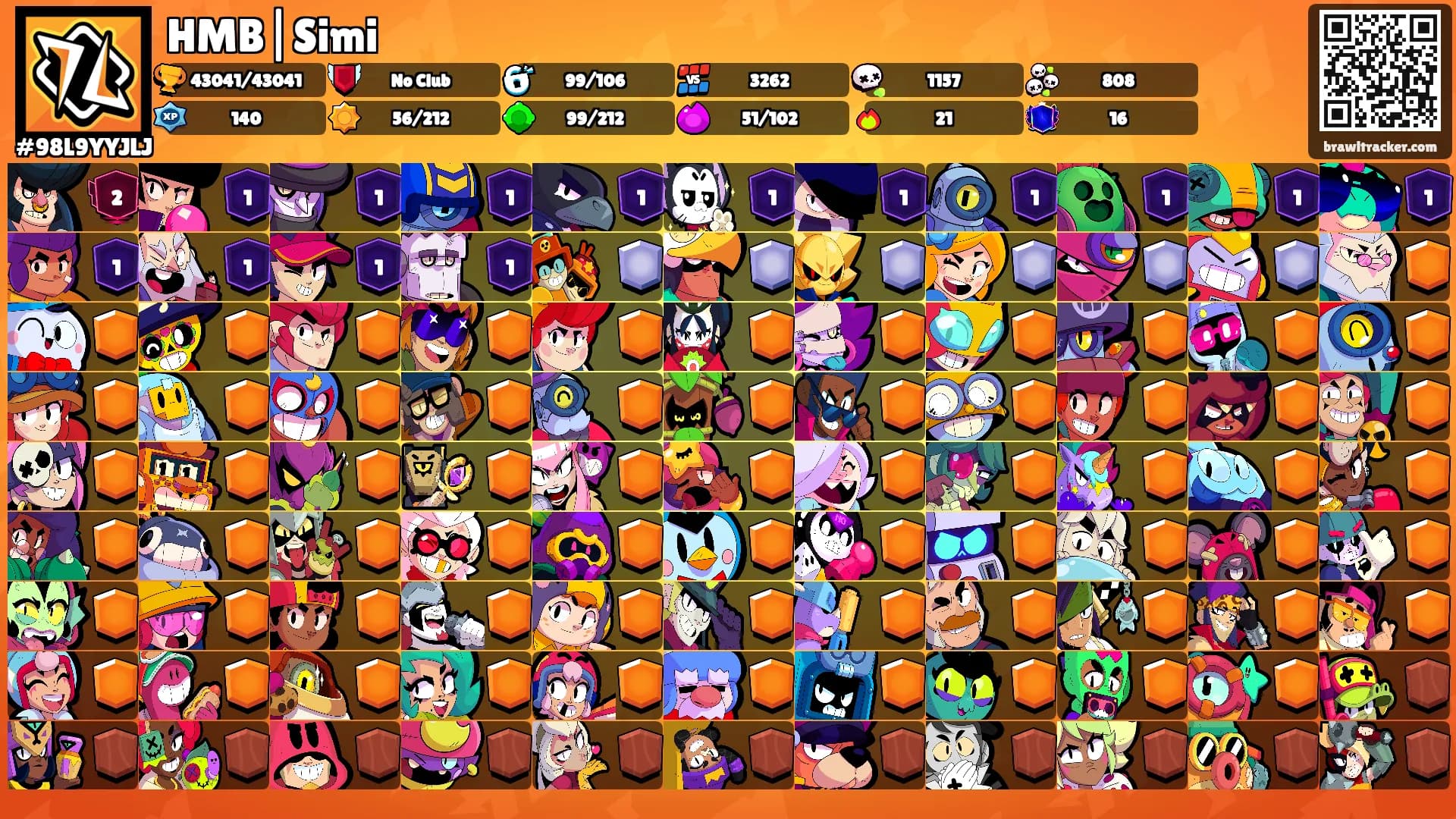 HMB|Simi's Ranks