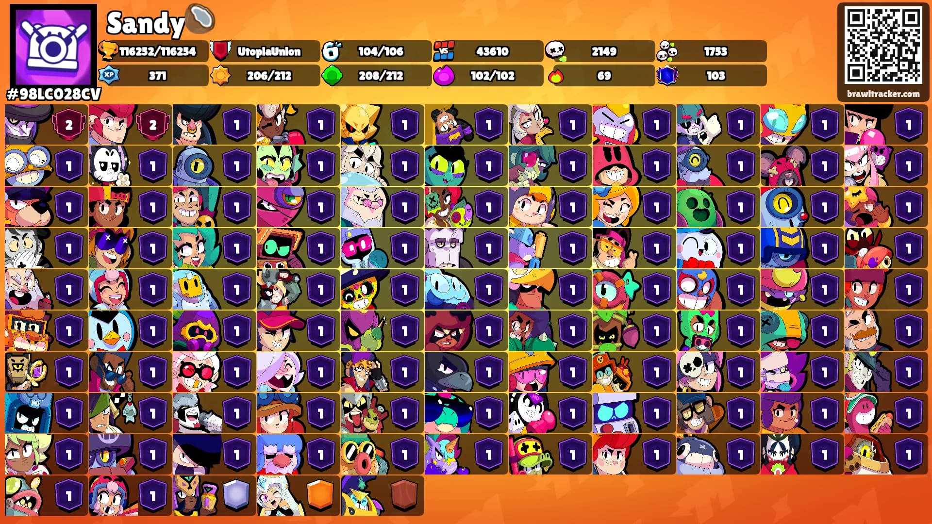 Sandy🥥's Ranks