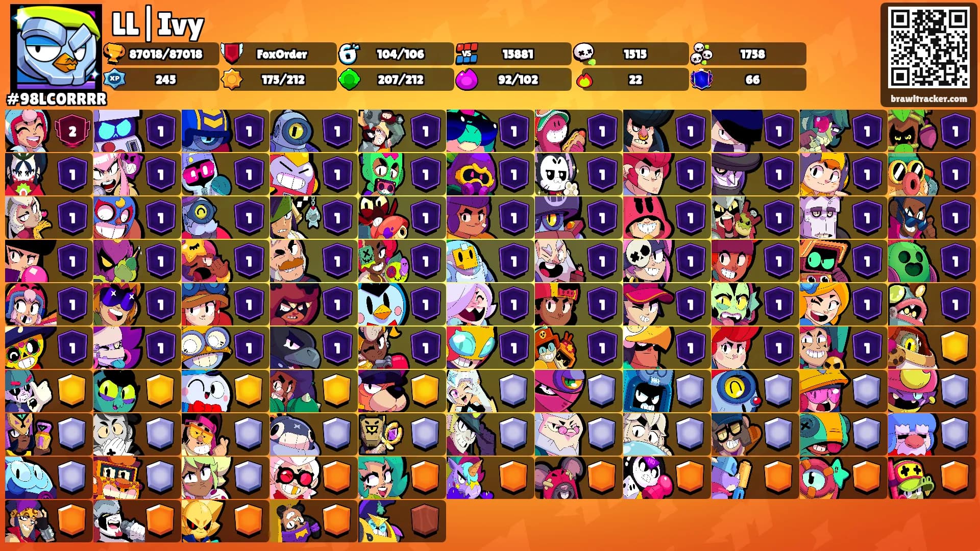 LL|Ivy's Ranks