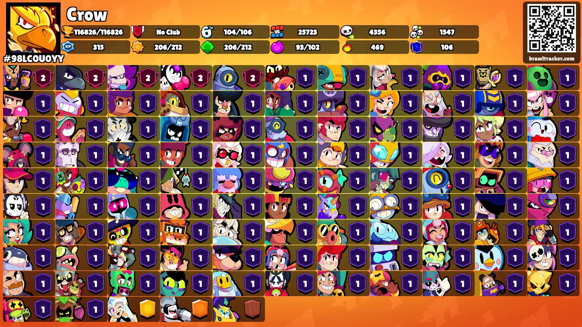 Crow's Ranks