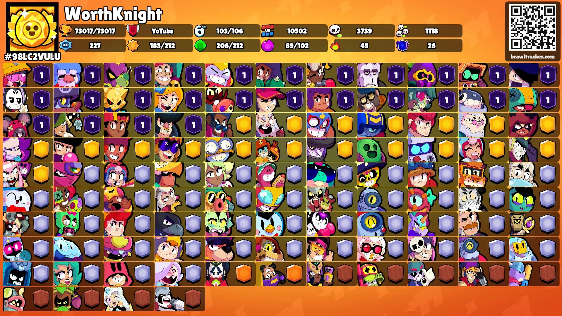 WorthKnight's Ranks