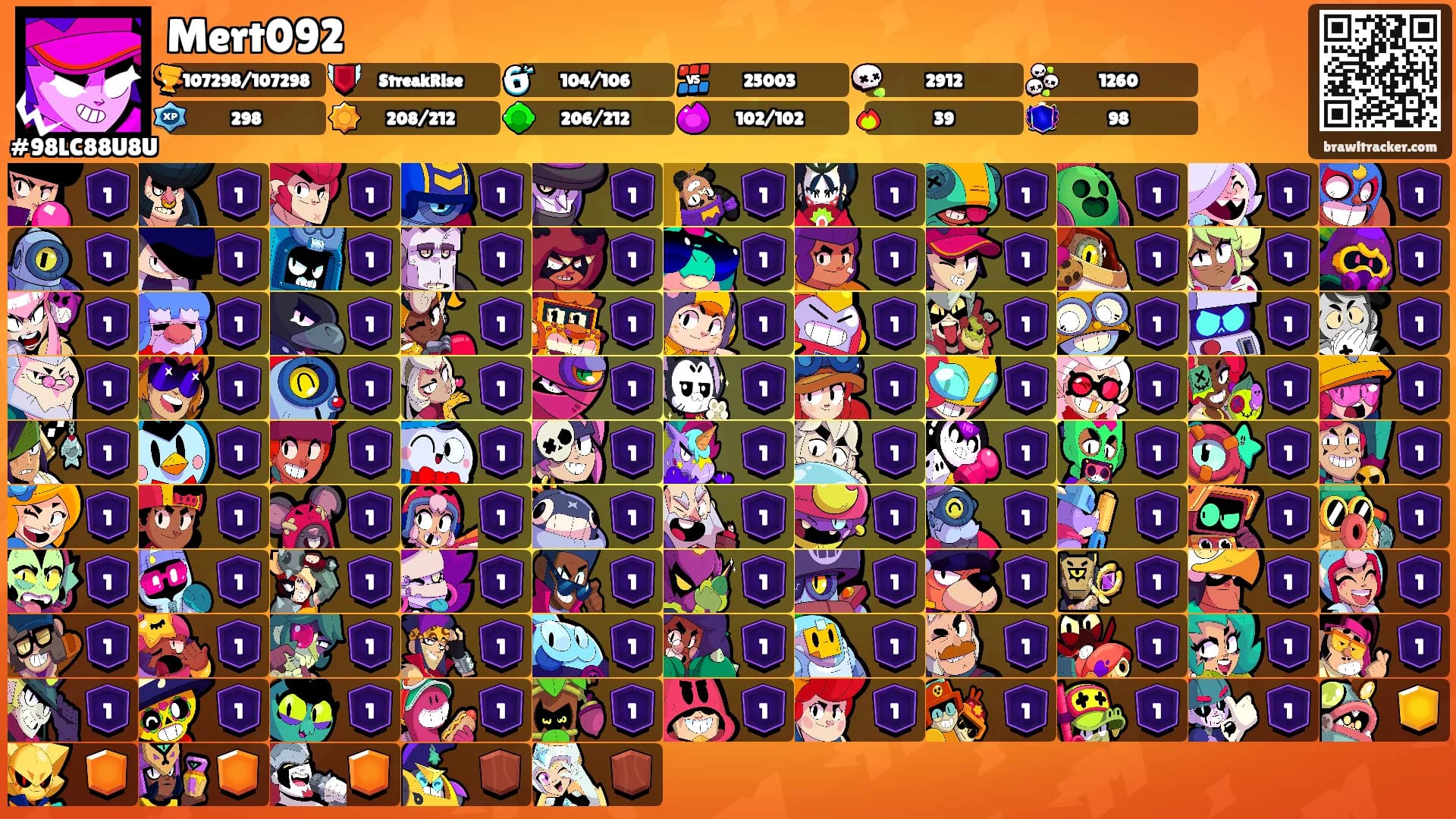 Mert092's Ranks