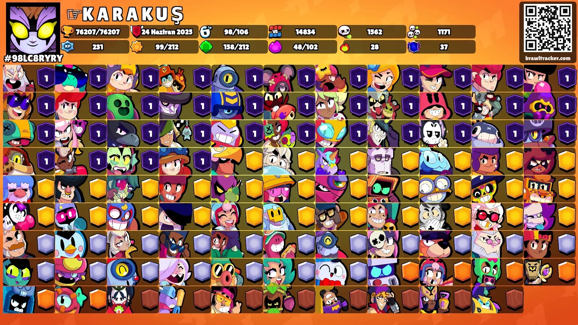 ☞K A R A K U Ş's Ranks