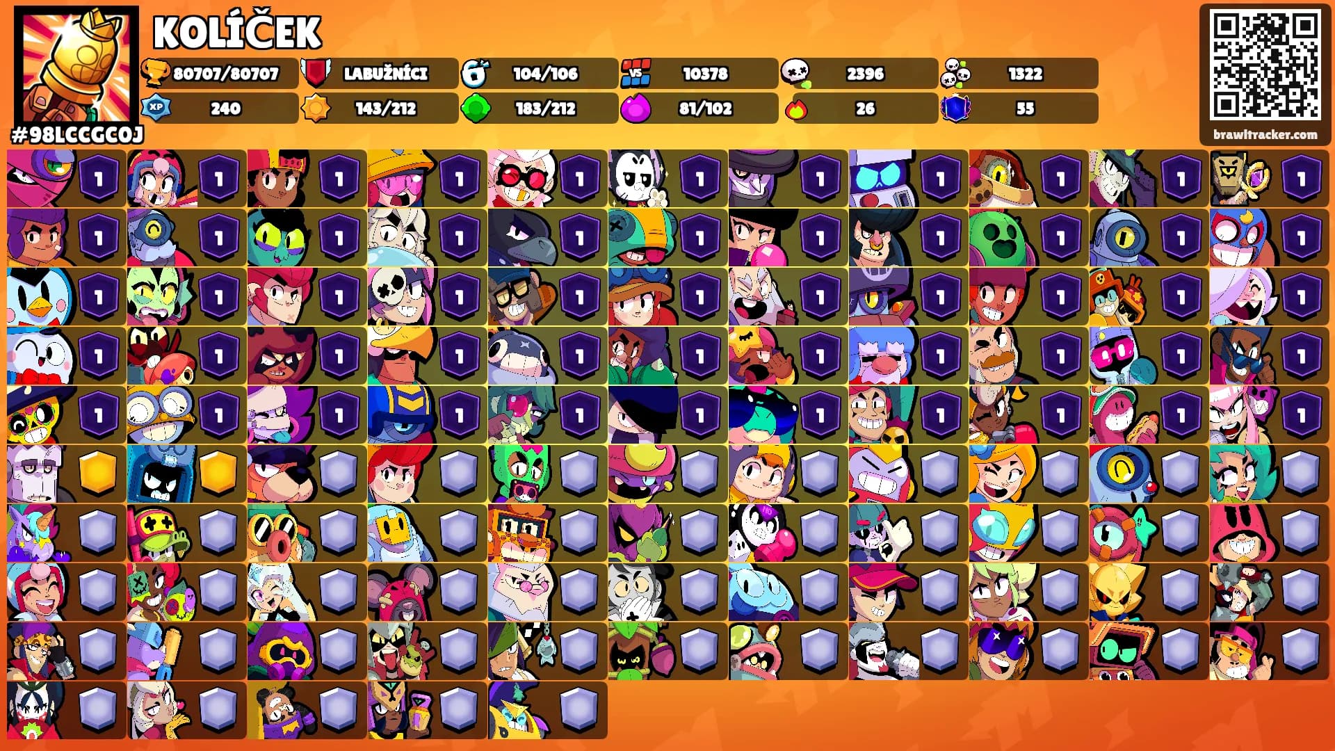 KOLÍČEK's Ranks